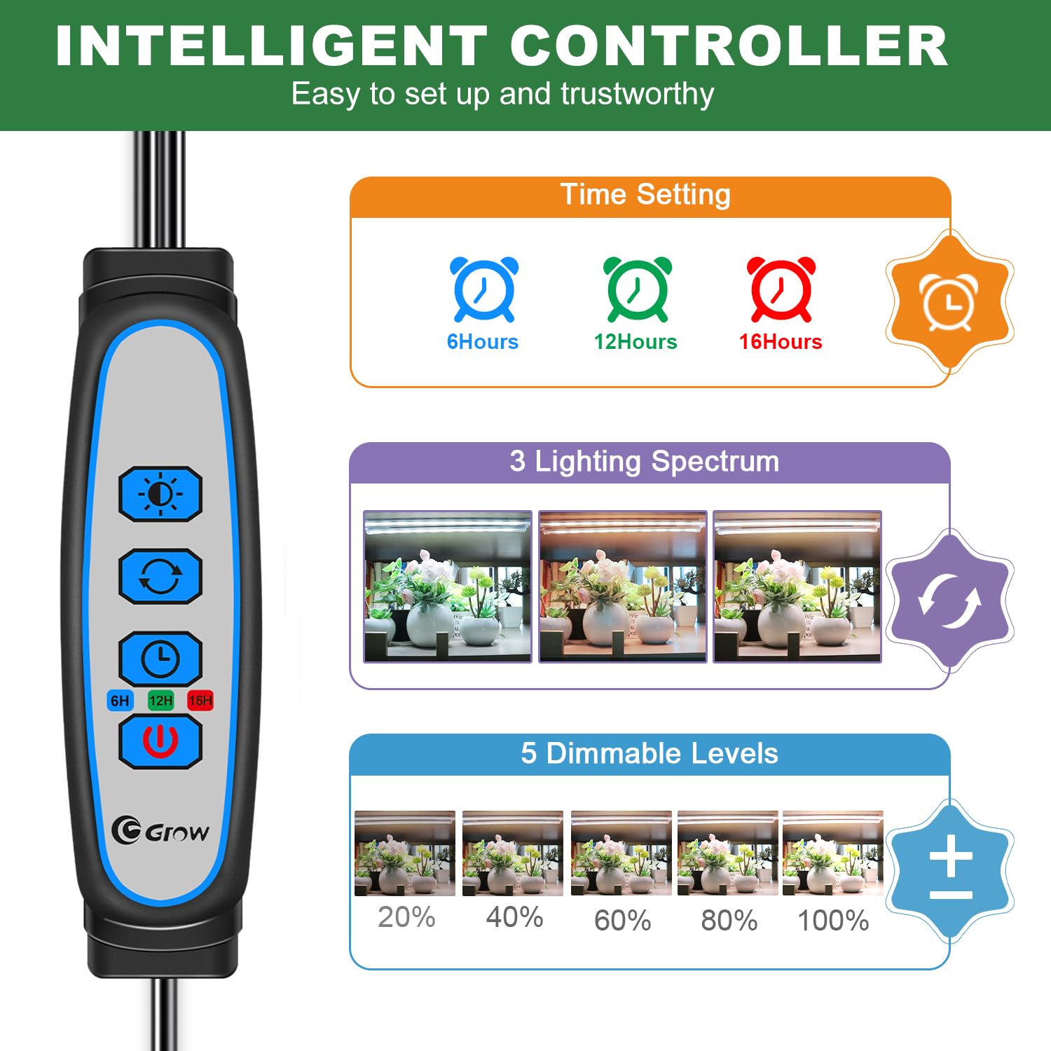 Kullsinss Grow Lights For Indoor Plants, 16&quot; Full Spectrum Plant Grow Light Strips With Upgrade Timer 6/12/16 Hrs, 5 Dimmable Levels, 120 Leds Sunlight Plant Lamp For Indoor Greenhouse, Seedlings