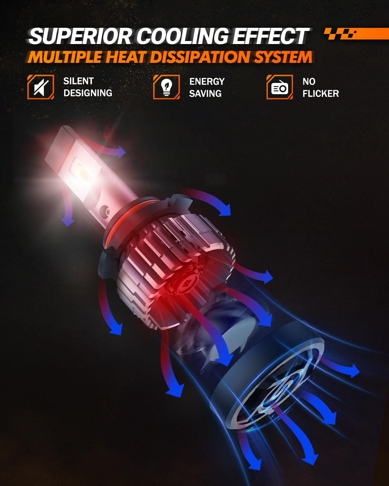 SEALIGHT 9006 Fog Light Bulbs or DRL, 600% Brightness 9006 HB4 Fog Lights Led for Car, 6500K Cool White Strong Penetration, 50,0