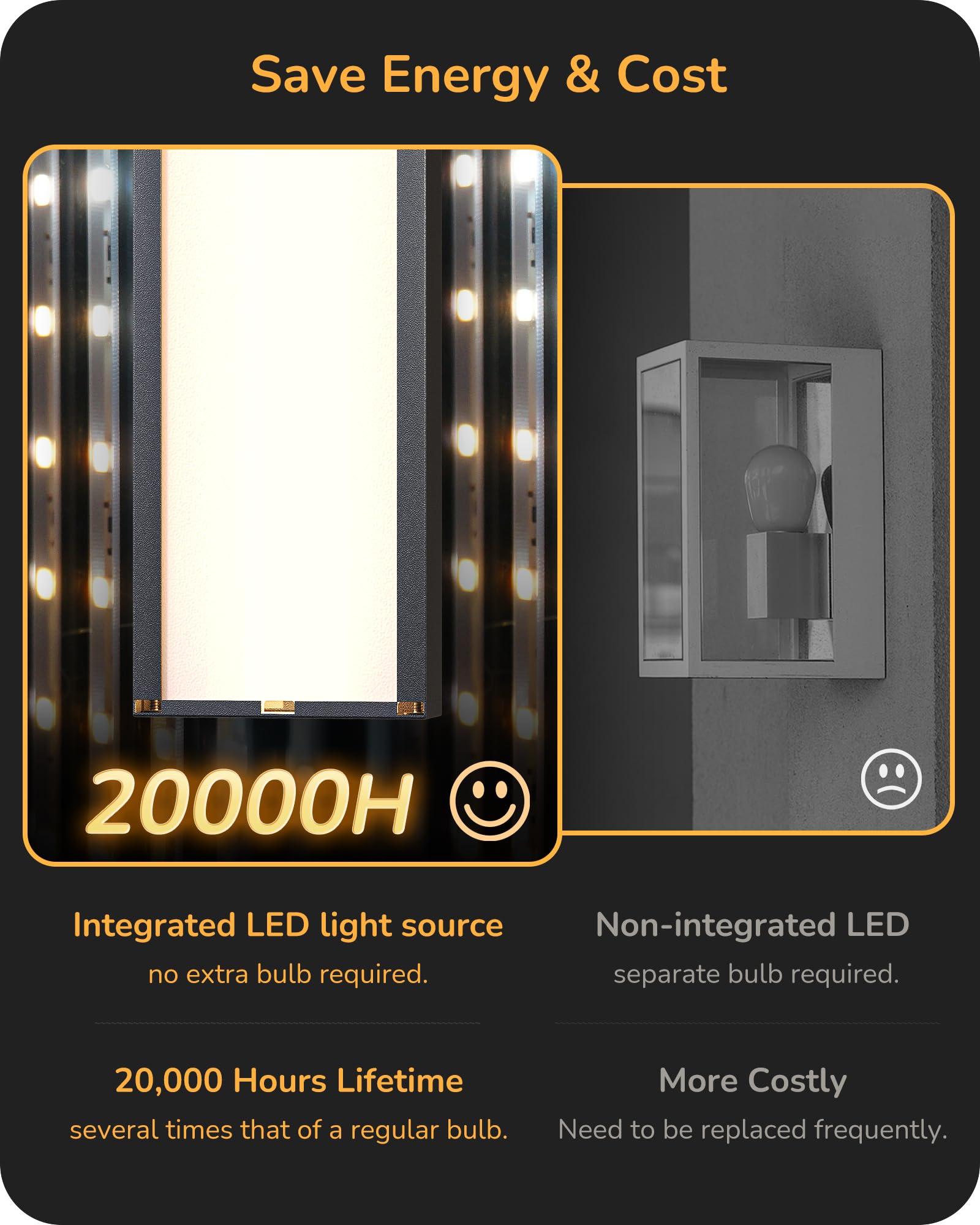 EDISHINE 47" LED Outdoor Wall Lights, IP65 Waterproof, Dimmable 10%-100%, Black, Modern Design, 2 Pack, Model BD050