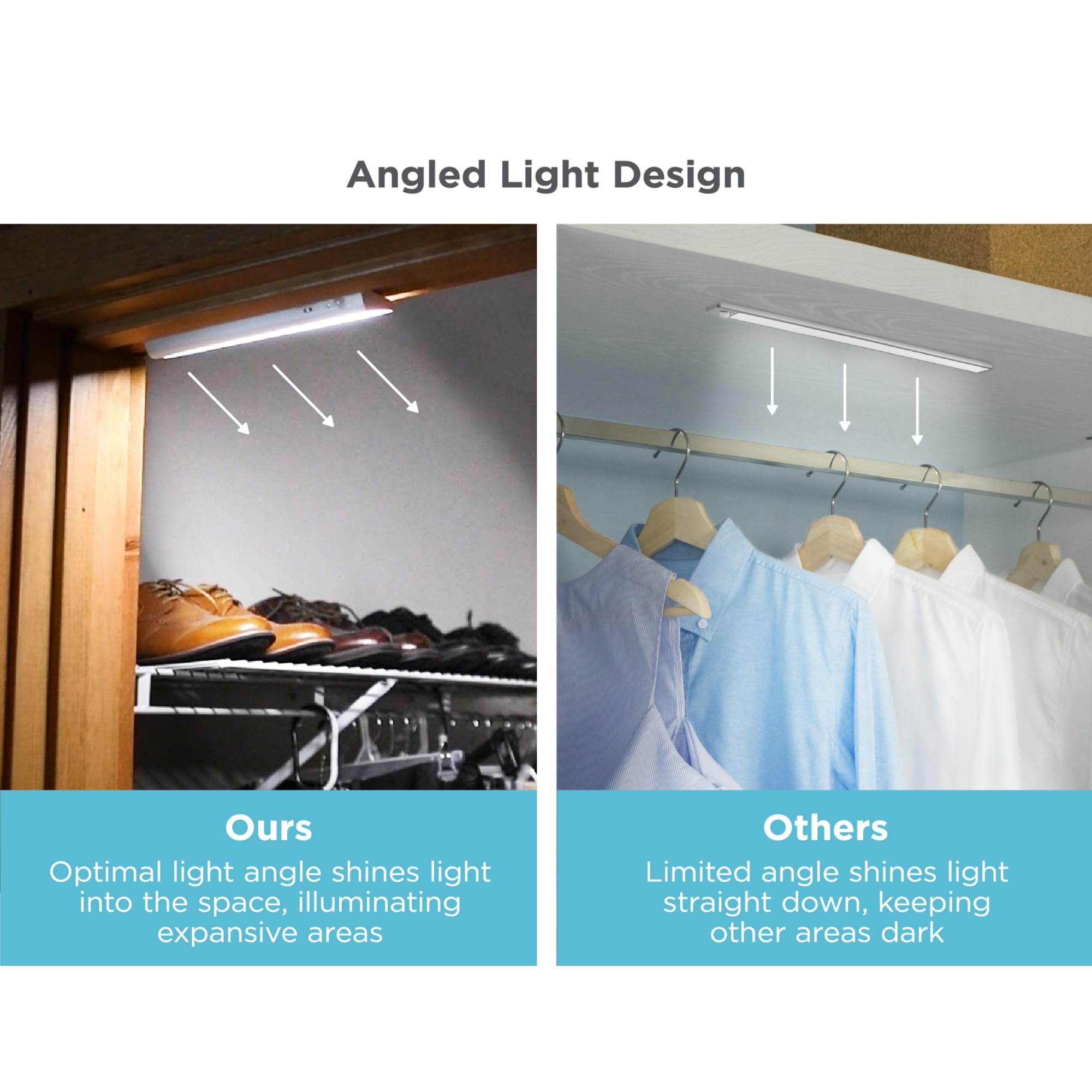 BLACK+DECKER Battery Operated Under Cabinet Lighting, Motion Sensor, Warm White LED, 1 Bar, Stick-On for Kitchen & Closets