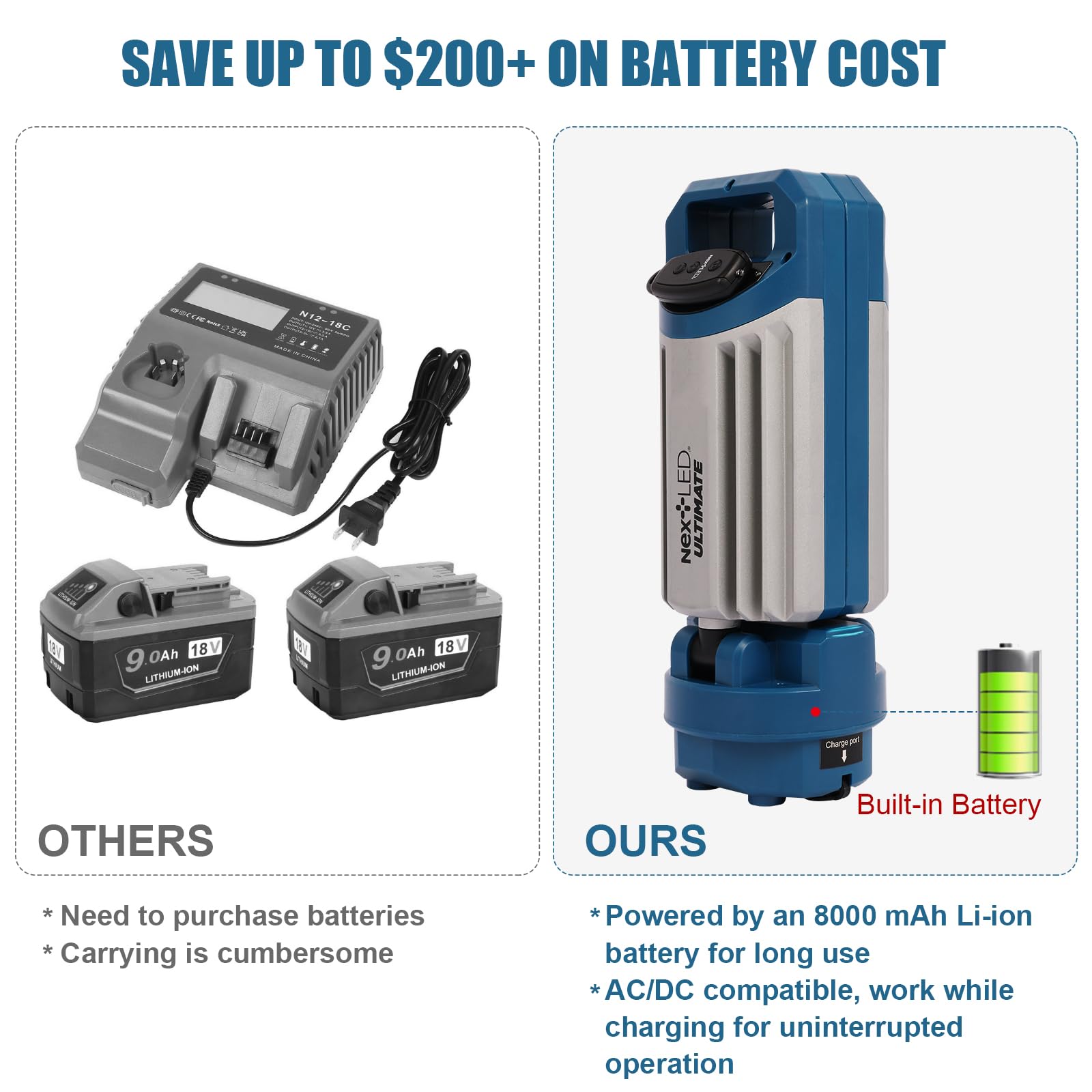 Nextled Ultimate Nt-6926M Heavy Duty Portable Remote Control Telescopic, Battery Powered Shop Light, 6000 Lumen, 8 Ah Built-In B