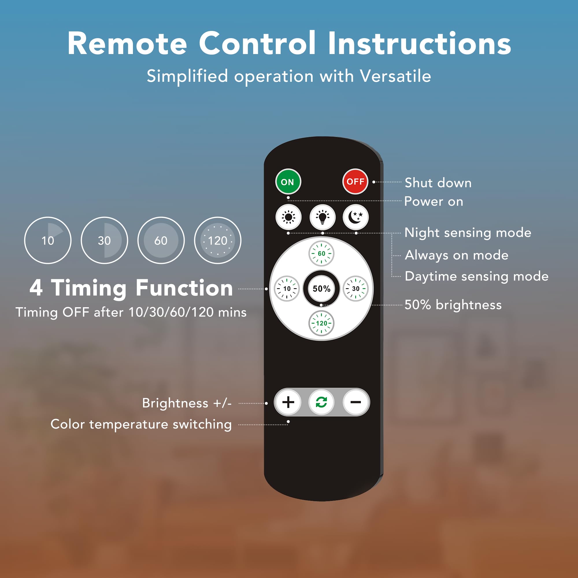 Wireless Picture Lights for Wall 2 Pack, Remote Control, 3 Color Dimming and Timer, 14in Rechargeable Art Display Light with Dig