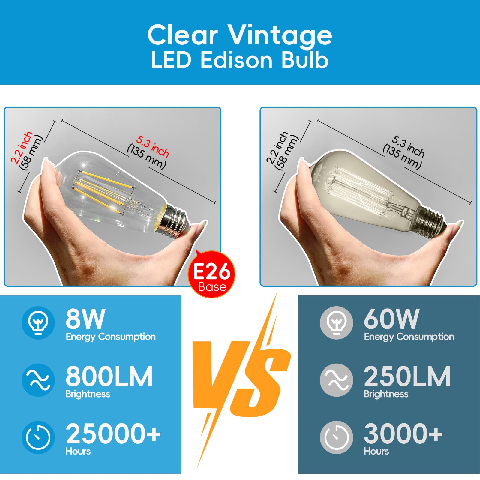 Jensense Edison Led Light Bulbs 8Watt Dimmable Light Bulbs 5000K Daylight White, E26 Led Bulb 60Watt Equivalent, Led Vintage Bulbs 800Lm Cri 90 Clear Glass 6 Packs