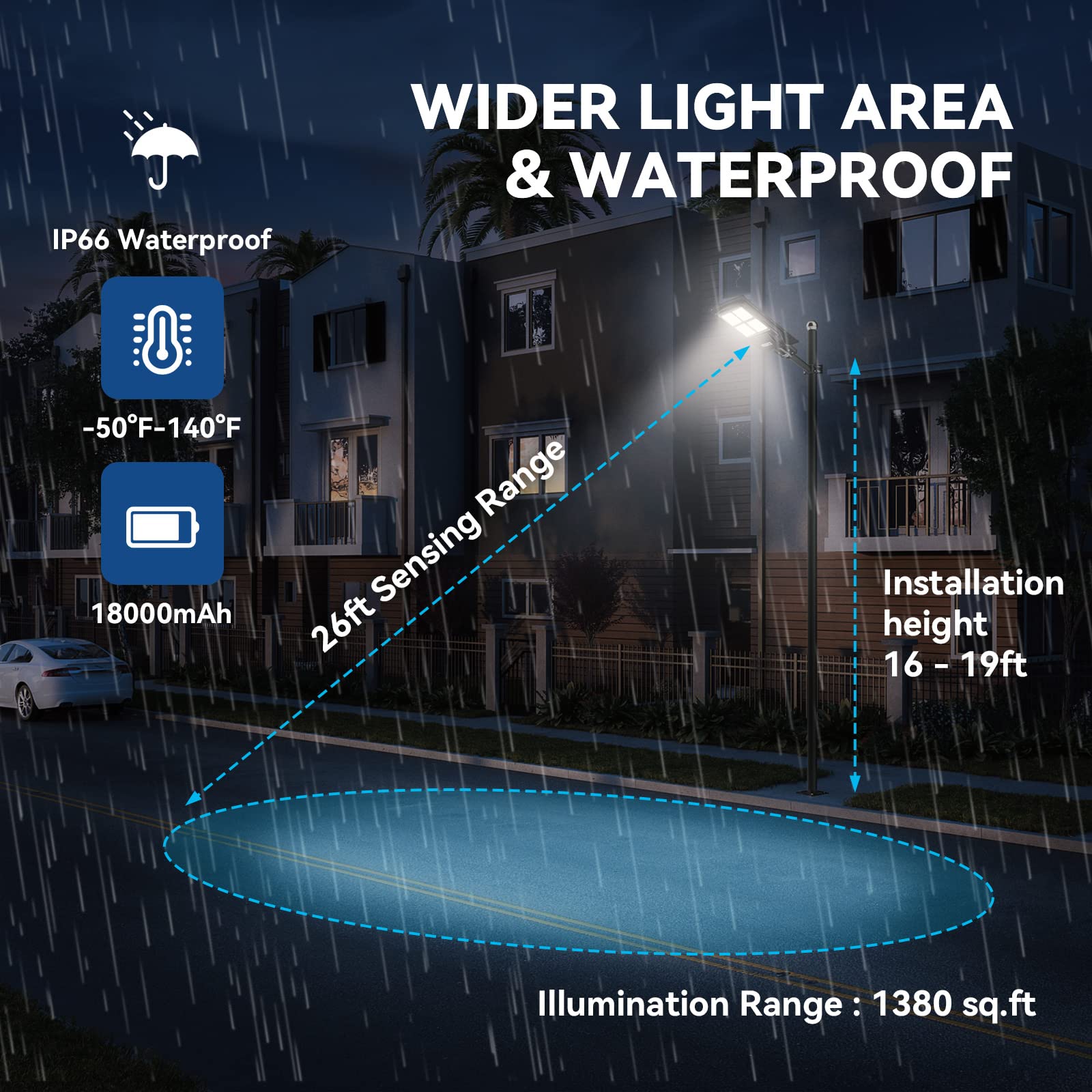 Langy 12000 Lumens Solar Street Light - 240Pcs Led, 18000Mah Battery, Outdoor Dusk To Dawn