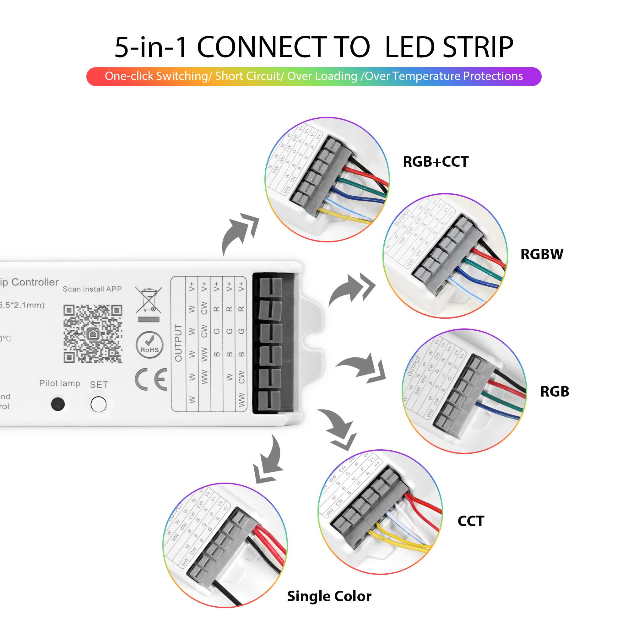Xxk Wb5 Rf Wifi Bluetooth Led Strip Controller Rgb Cct Rgbw 5In1 Dimmable Compatible With Smart Life App/Alexa Echo/Google Assistant Home/Siri, Dc12-24V Lights Controller