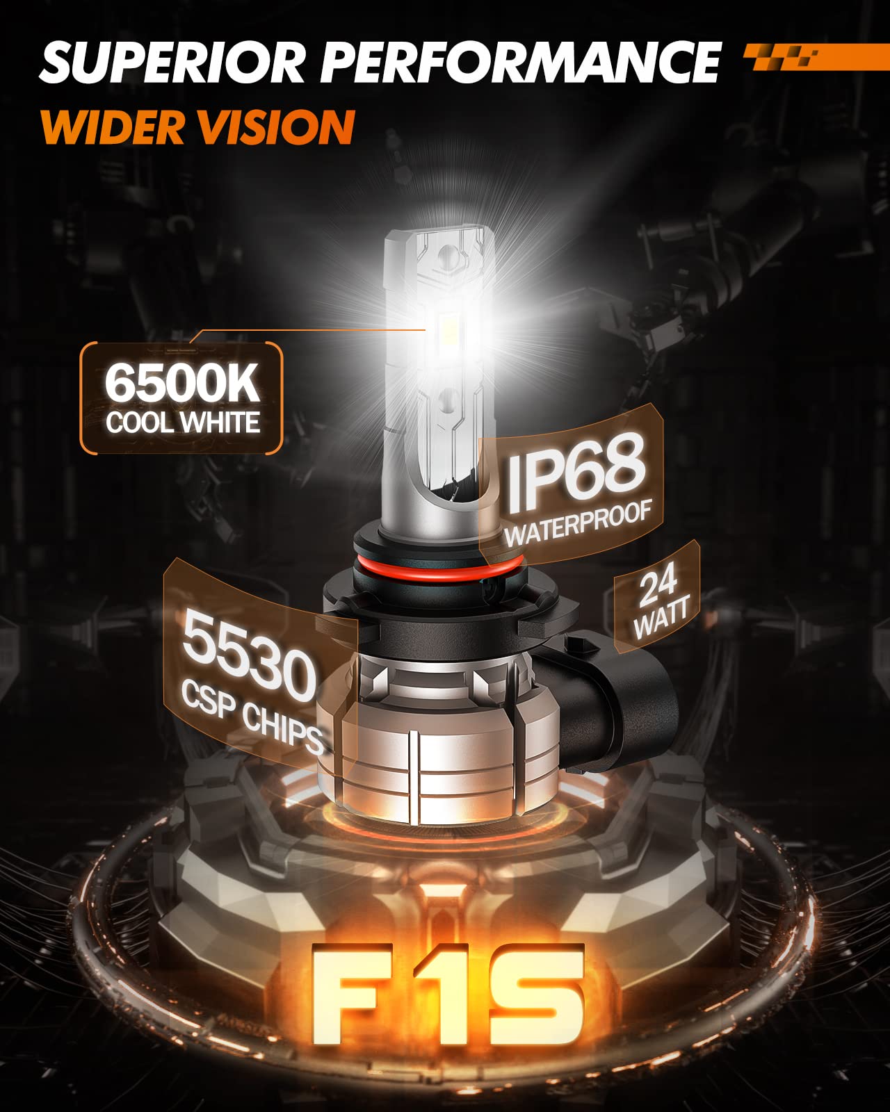 SEALIGHT 9006 LED Fog Light Bulbs, 12000LM, 24W, 6500K Cool White, IP68 Waterproof, Pack of 2