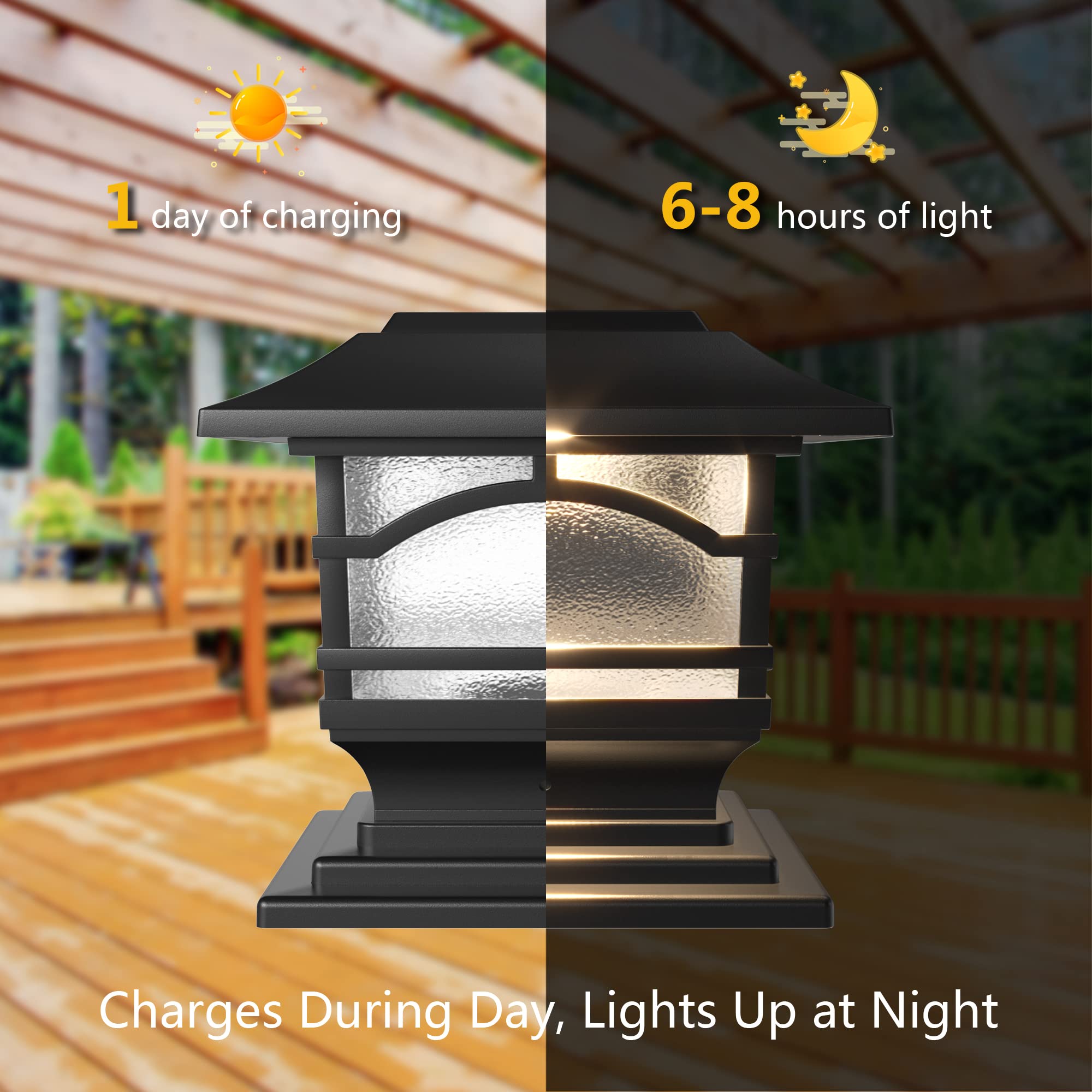 Davinci Lighting Solar Post Cap Lights - 4x4/5x5/6x6, Bright LED, Slate Black, Aluminum, Model DL116, 1 Pack