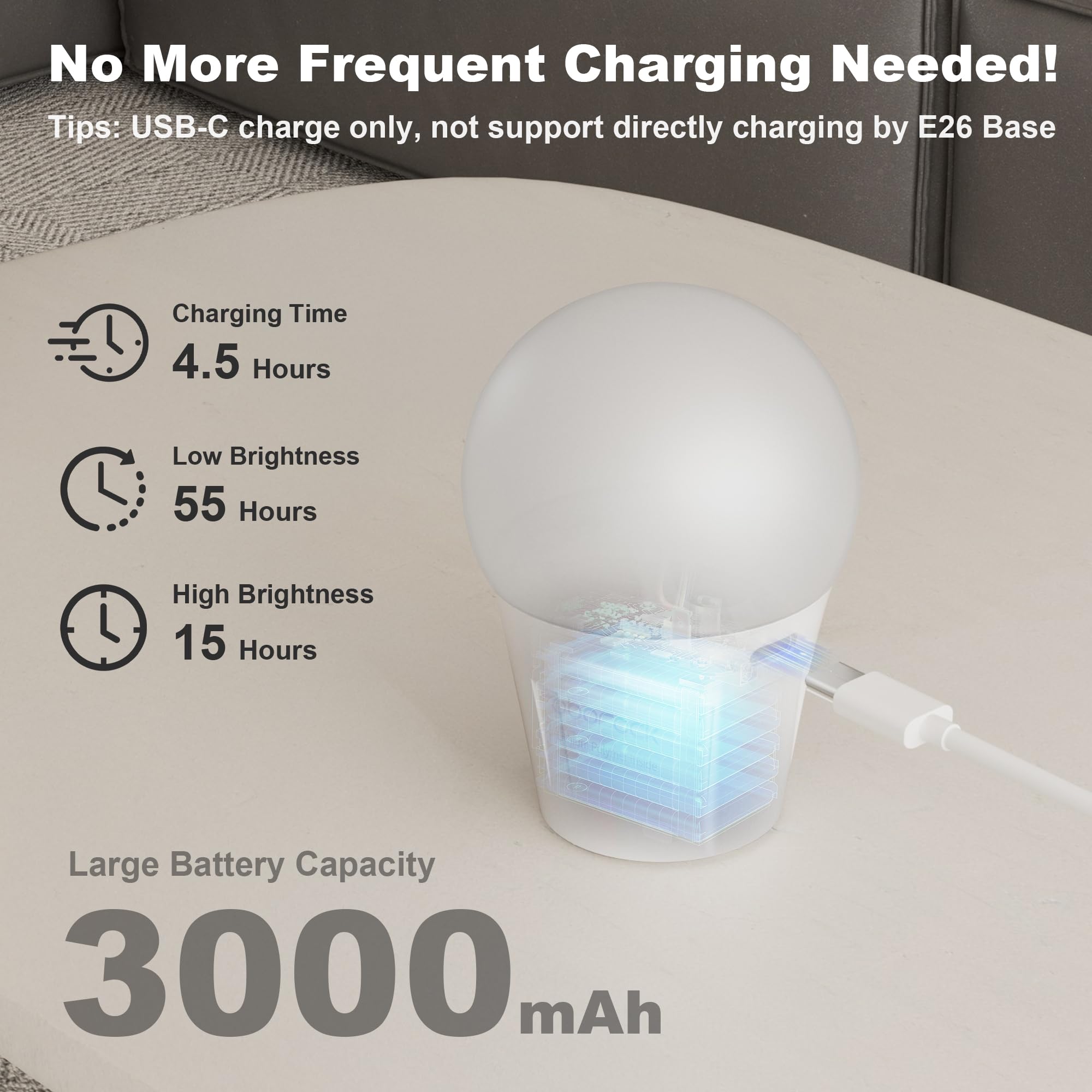 KARTOOSH Rechargeable E26 LED Light Bulb with Remote Control, Dimmable, 4 Color Temps, 1 Pack, Emergency Use, White