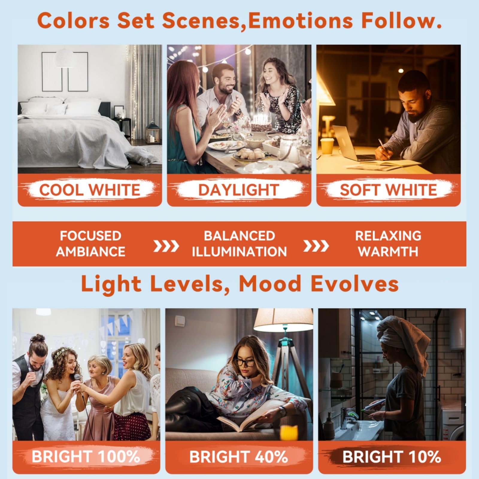 Neporal Magicglow Rechargeable Light Bulbs With Remote, 3 Colors Shift + Stepless Dimmable Battery Light Bulbs, Usb Rechargeable, A19, Up To 24 Hours