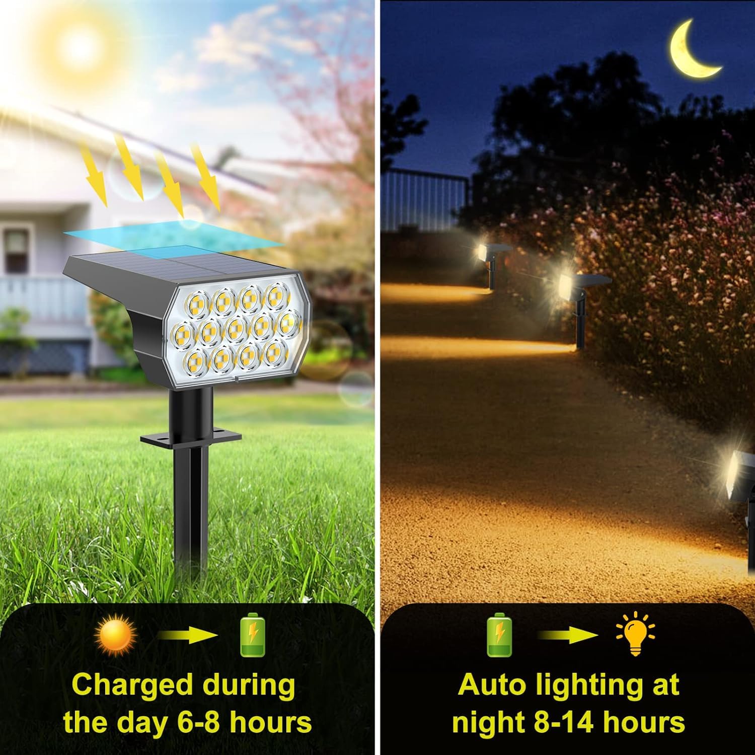 Fratink Solar Spot Lights Outdoor 2-in-1 IP65 Waterproof 65 LED 6 Pack Warm White Garden Flood Light Model HD-M-0030