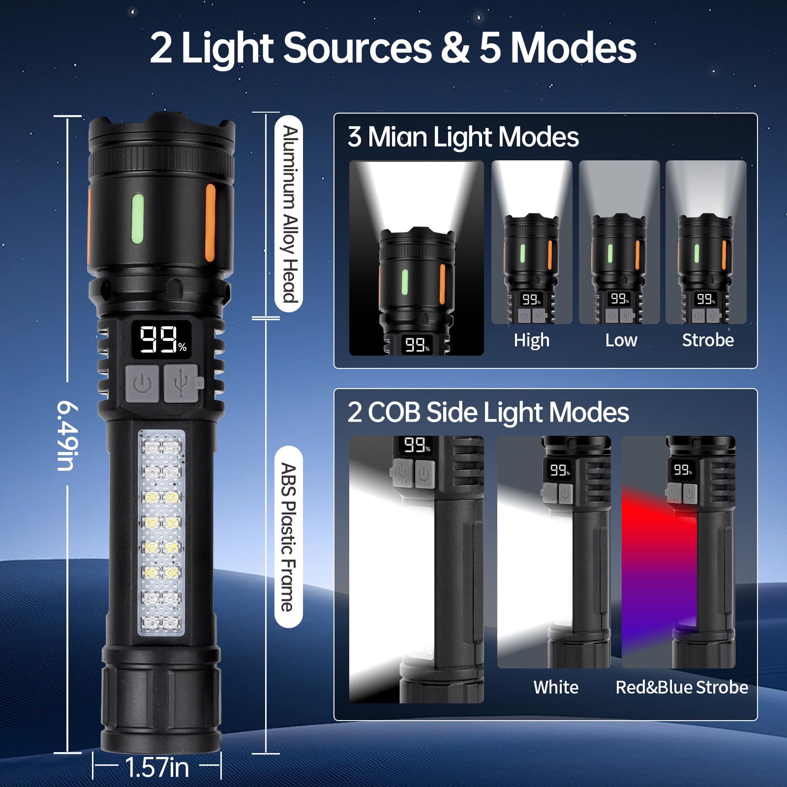 Sogidon High Lumens Rechargeable Flashlights 2 Pack, LED Handheld, USB Charging, 5 Light Modes, Zoomable, Black