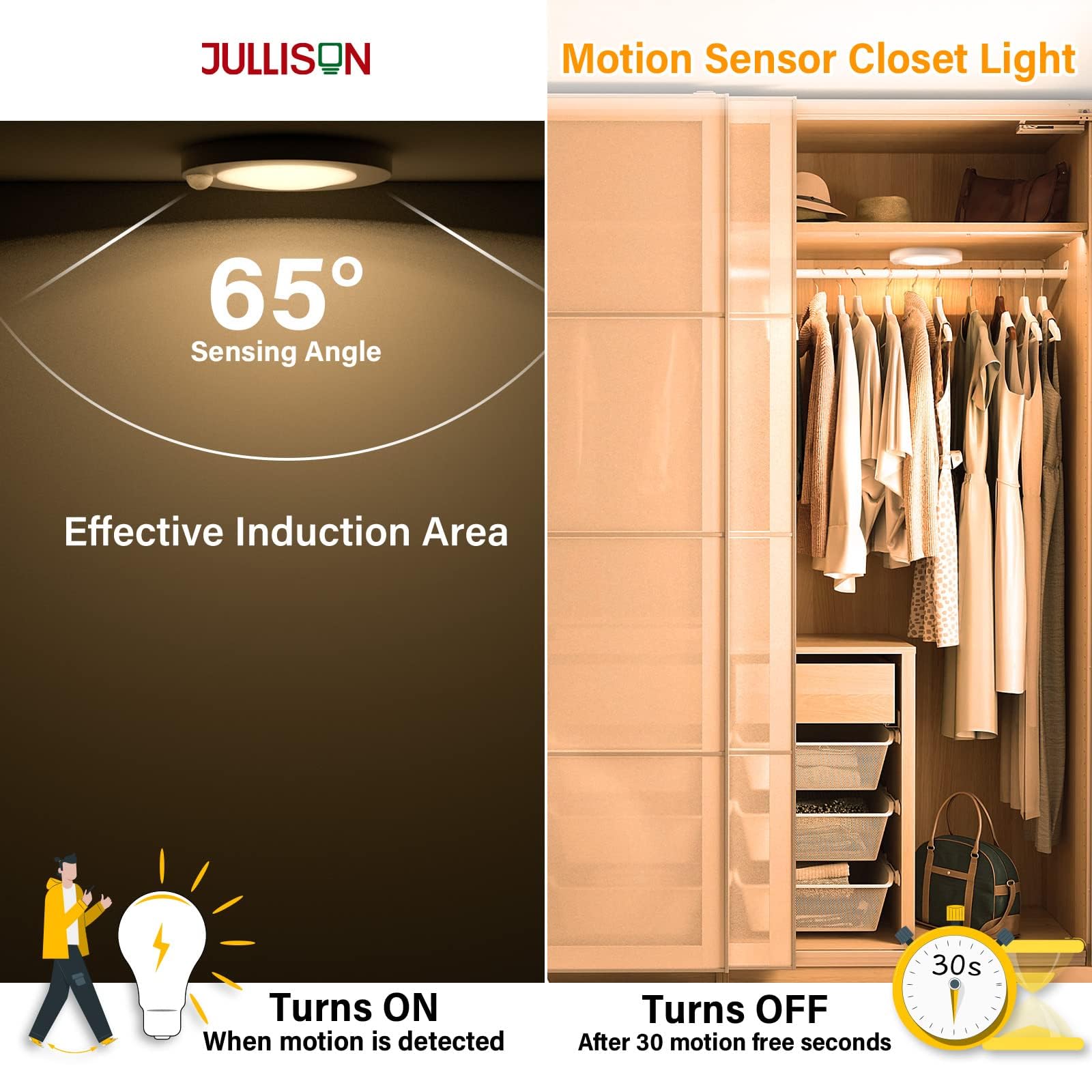 Jullison 4 Inch Field Selectable 5Cct Led Motion Sensor Ceiling Light, 120V Wired Closet Light, 10 Watts, 600Lm, Cri80+, Non-Dim
