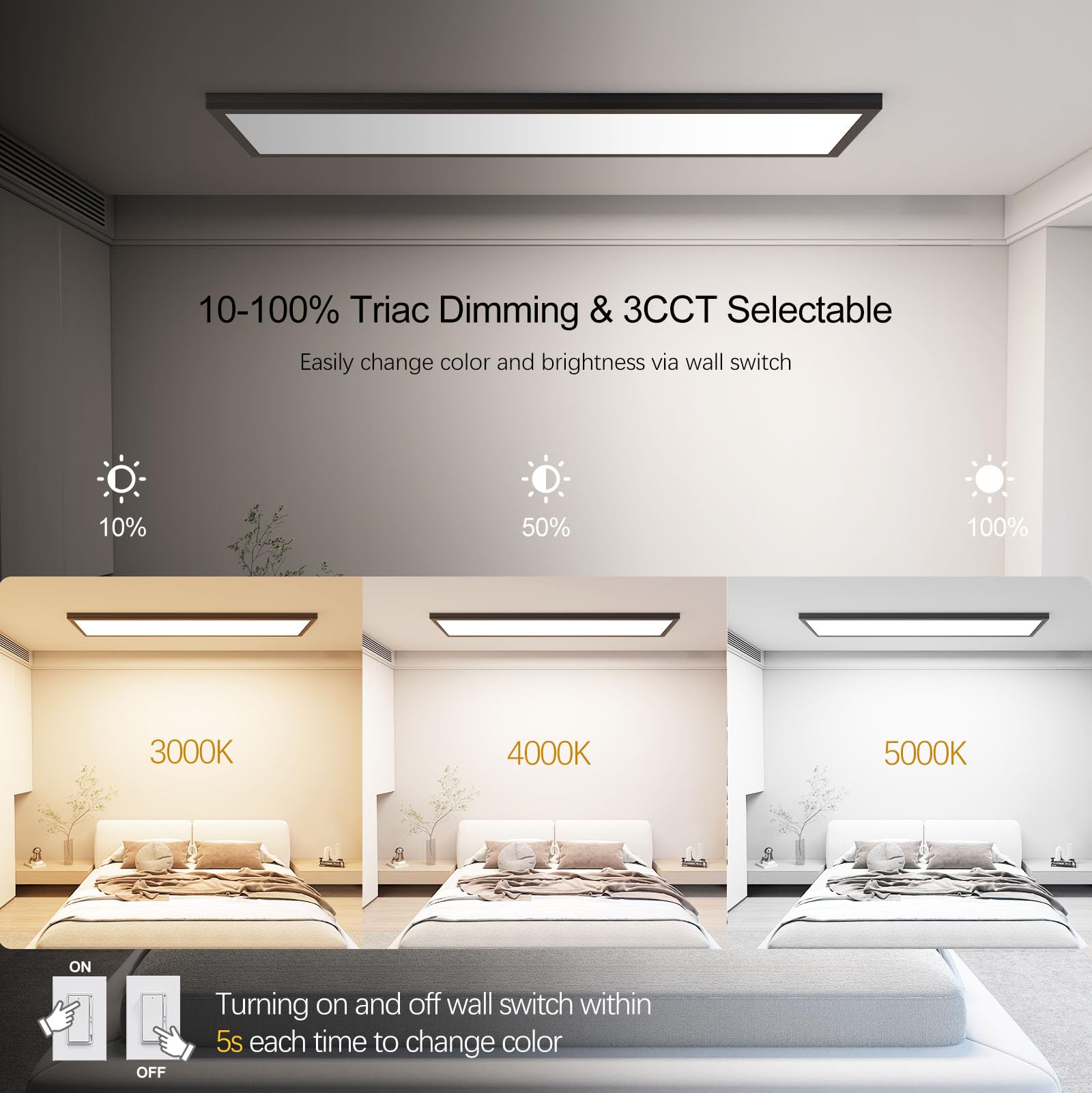 Aikvsxer 6 Pack 1X4 Led Ceiling Light, 5500Lm Dimmable, 3000/