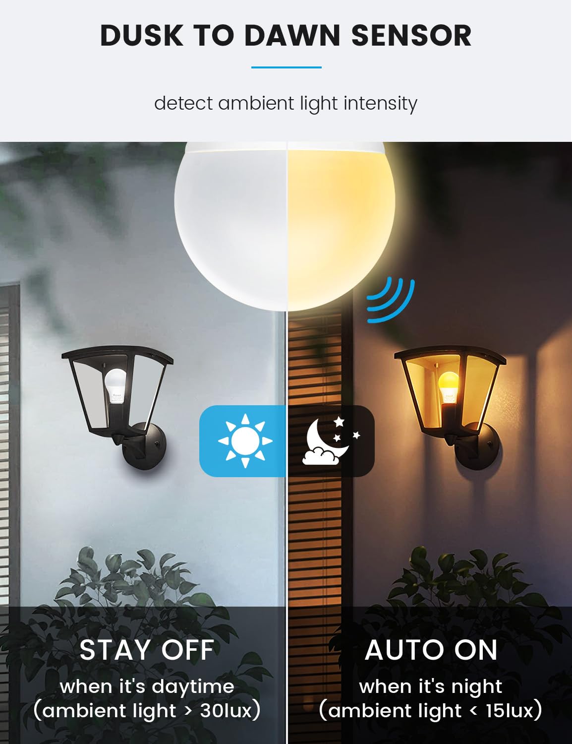 Aovpex Dusk to Dawn LED Light Bulbs, 13W (100W Equivalent), Warm White 3000K, 2 Pack, Built-in Photocell Sensor, Plastic