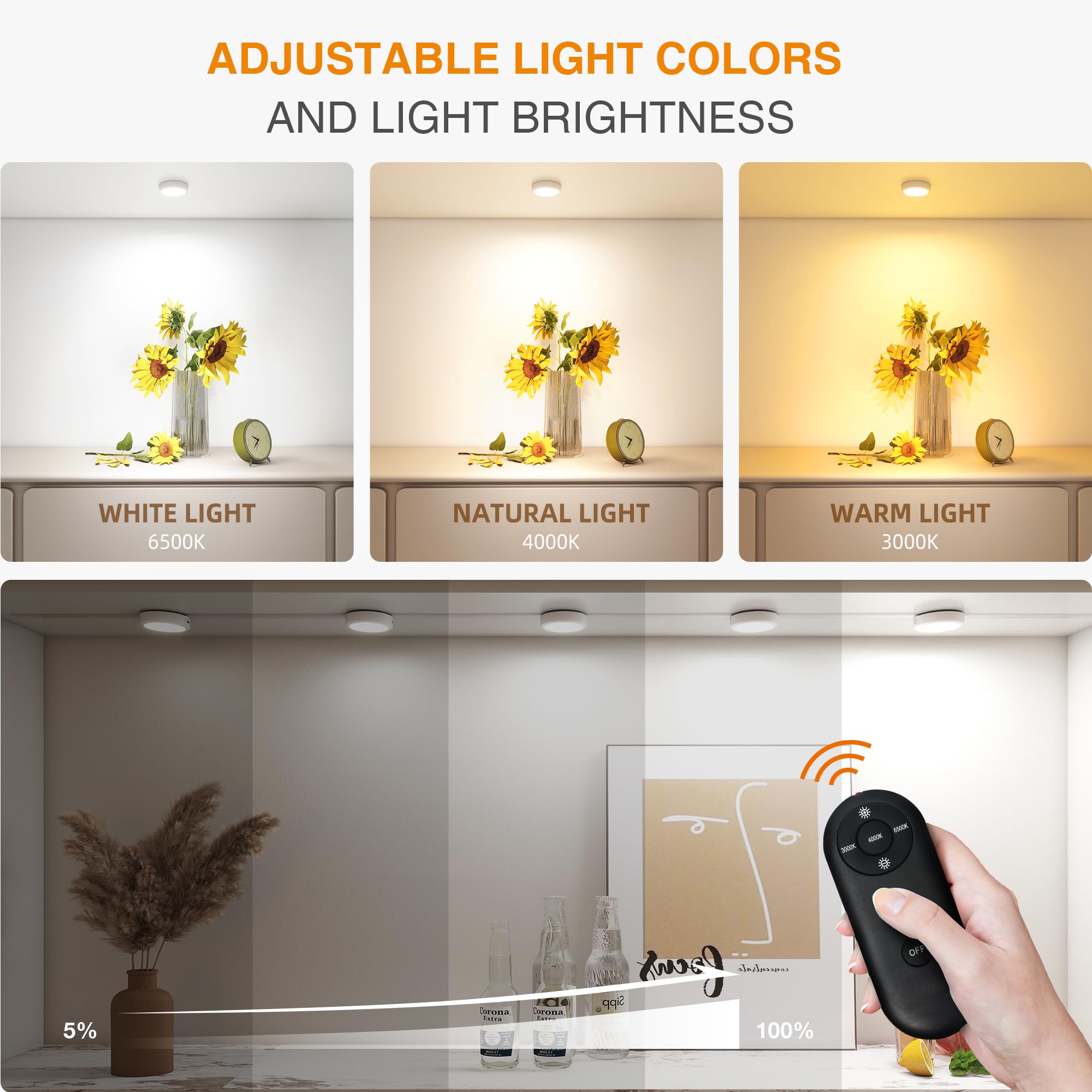 MICLIONLED Rechargeable Puck Lights with Remote Control, 3 Color Temperatures, White, 2 Pack, Model M3-G17, Plastic Material