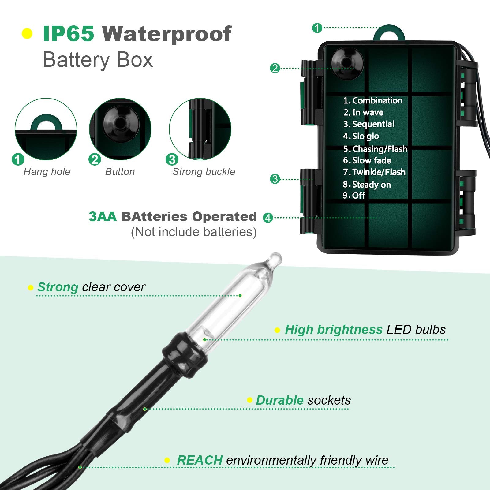 Koxly 18Ft Battery Operated String Lights,Outdoor String Lights Christmas Lights 50 Led String Lights With Remote Timer Waterproof For Indoor Outdoor Garden Party Christmas Decoration, Warm White