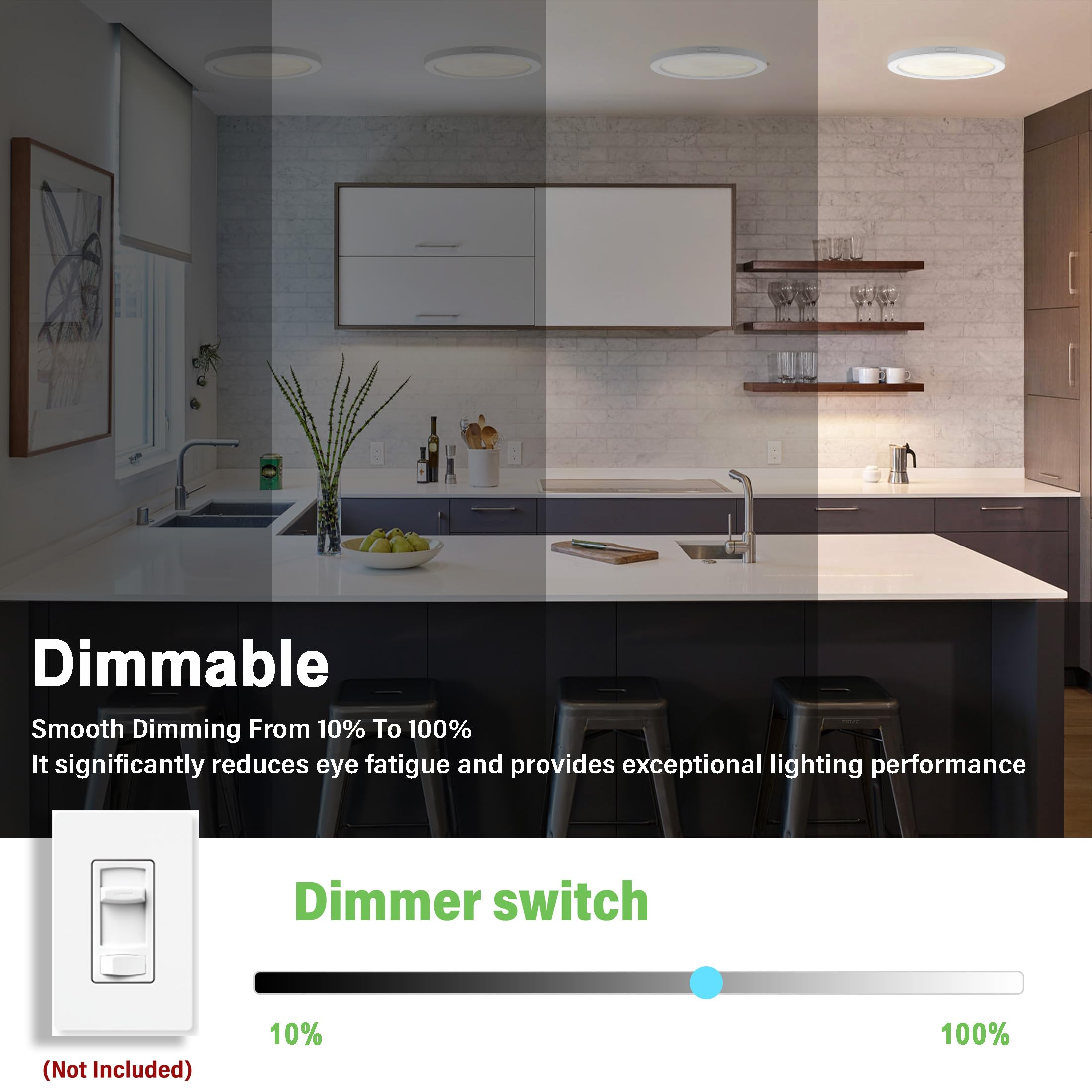 Novelux 7.3'' Flush Mount Ceiling Light Dimmable With Etl Cert, 5Cct Led Moon Style Round Light Fixture For Bedroom, Bathroom, K