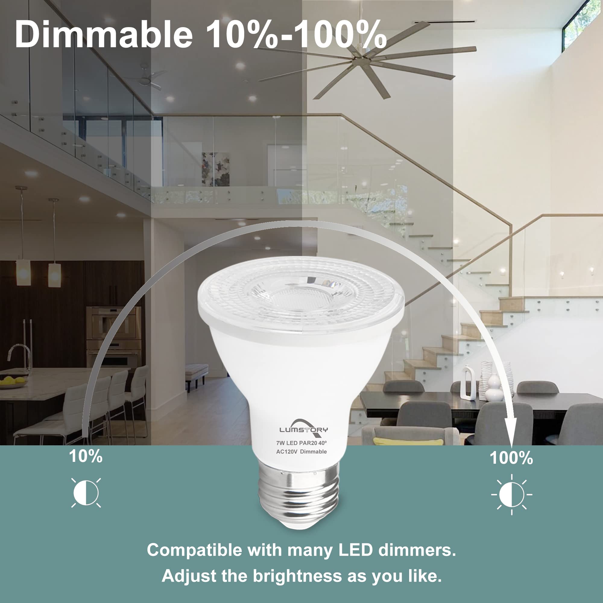 Lumstory 12-Pack Dimmable Par20 Led Bulbs, 3000K Warm White, 600Lm, E26 Narrow