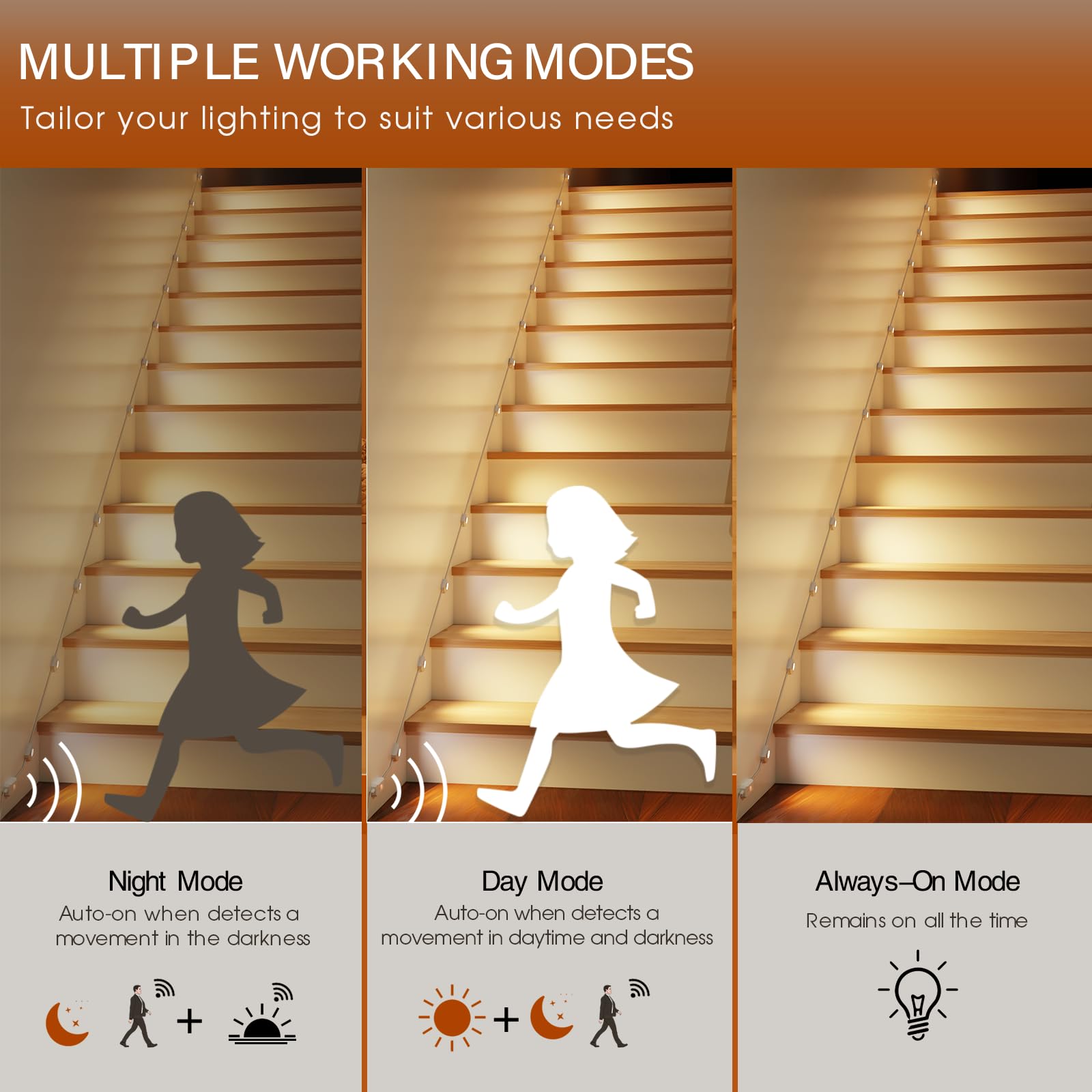 Ameistor Smart Stair Lights - Motion Sensor, Dimmable, 3000K-6000K, 16 Pack, Plastic, Model WSPSD05