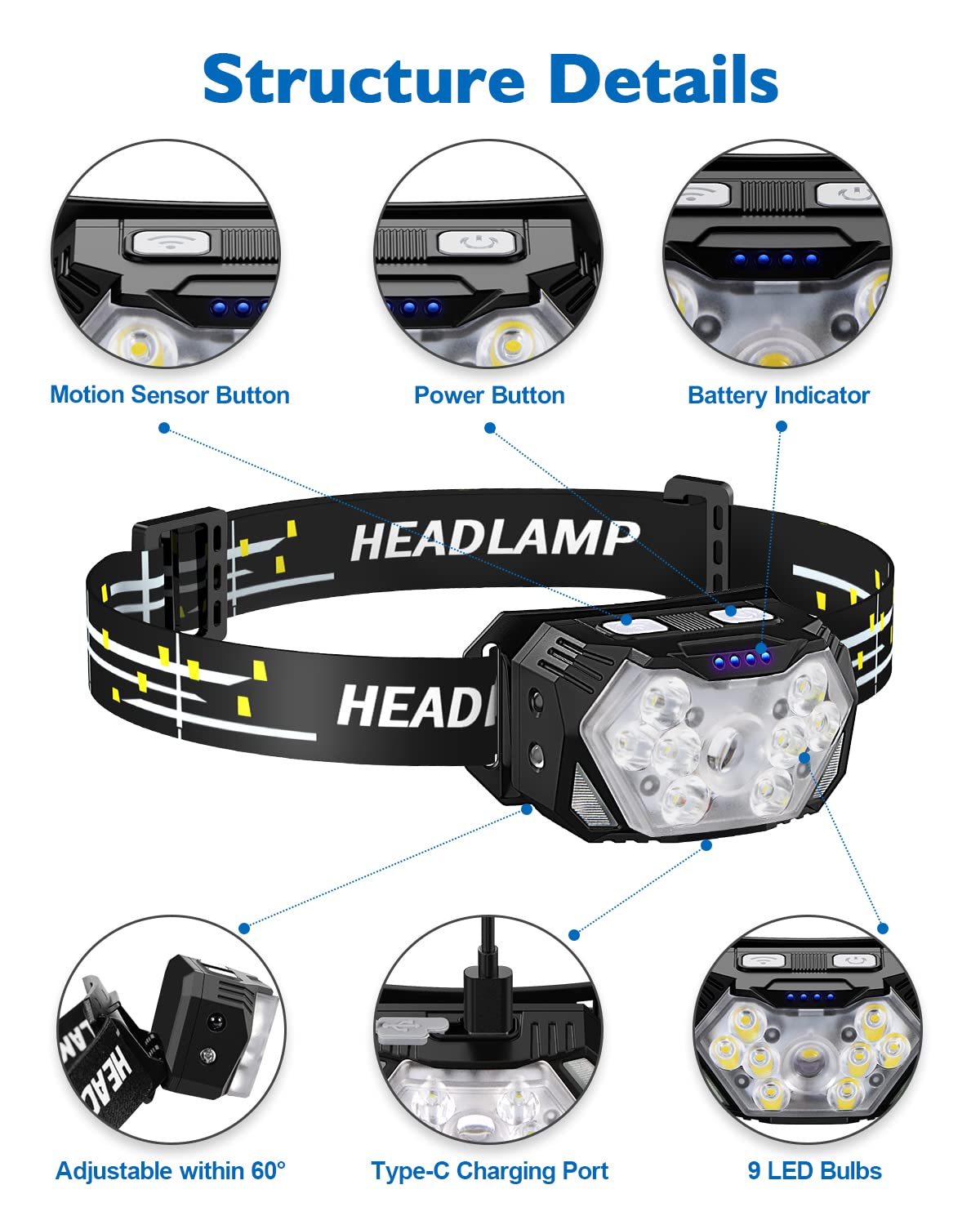 Eirnvop 2000Lm Ultra Bright 9 Led Headlamp, Usb C Rechargeable Headlight, 10 Modes, Waterproof Motion Sensor Head Lamp Flashligh