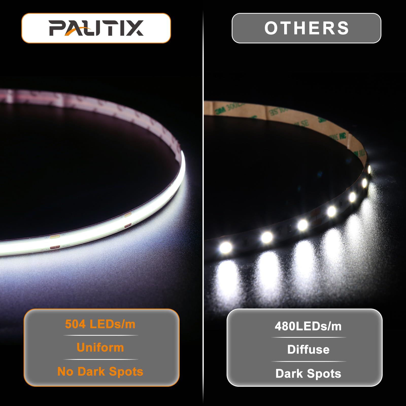 Pautix Cob Led Strip Light 3780Leds,Super Bright 8000Lumen 6500K White 24Ft/7.5M,Dimmable 24V Led Tape Light With 3M Tape,Rf Rem