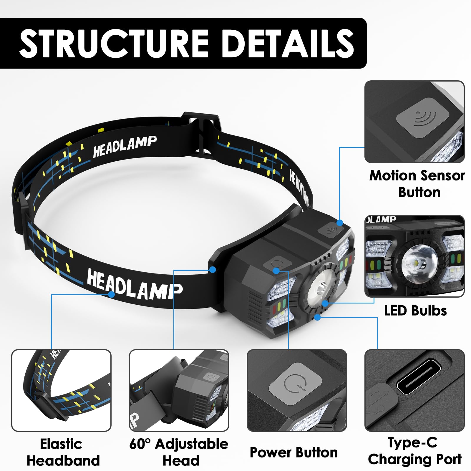 Lsnisni 3 Pack Rechargeable Headlamp - 1200 Lumens, Motion Sensor, IPX5 Waterproof, Adjustable, Black, Model YYN-HL-RE-3P