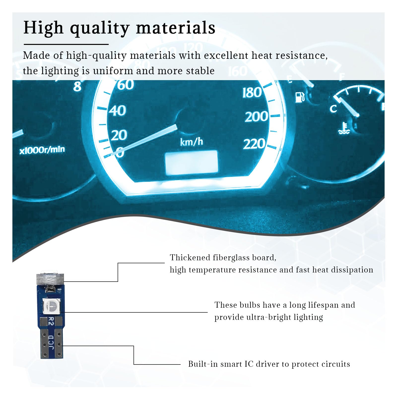 Dickno 20 Pcs T5 Led Lights For Car Dashboard, High Light 3030-3Smd Replacement With Twist Lock Socket, Led Bulb For Gauge Cluster Indicator Dashboard Instrument Panel Lights (Ice Blue)