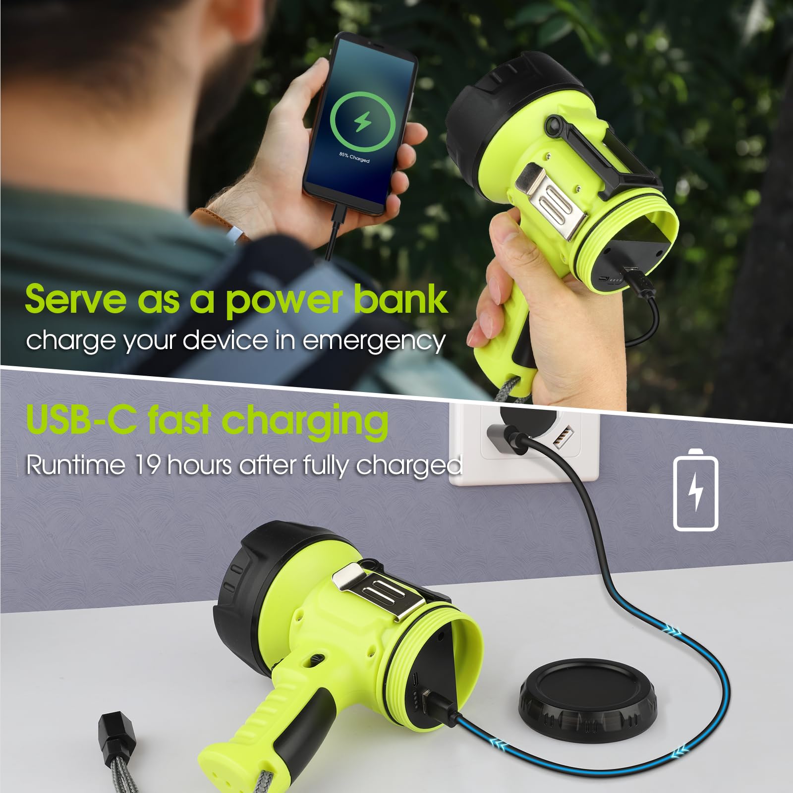 Wenfeng Rechargeable Spotlight Flashlight With 1000,000 High Lumen Led, Waterproof Handheld Bright Outdoor Spot Light Searchlight For Boating, Camping