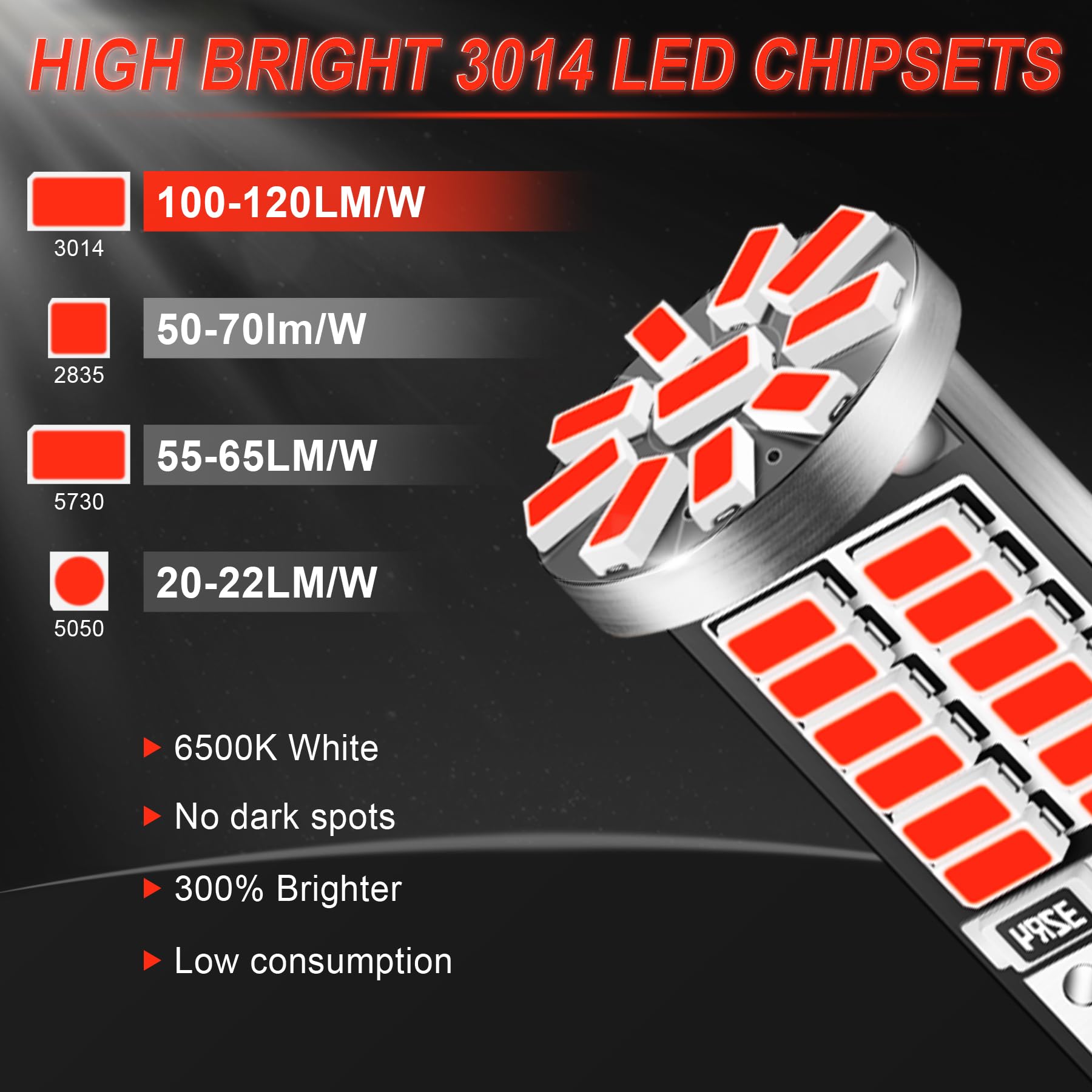 iFunyLED 10Pcs 194 T10 168 2825 LED Bulbs - Super Bright SMD Chipsets for Car Interior Lights - Brilliant Red