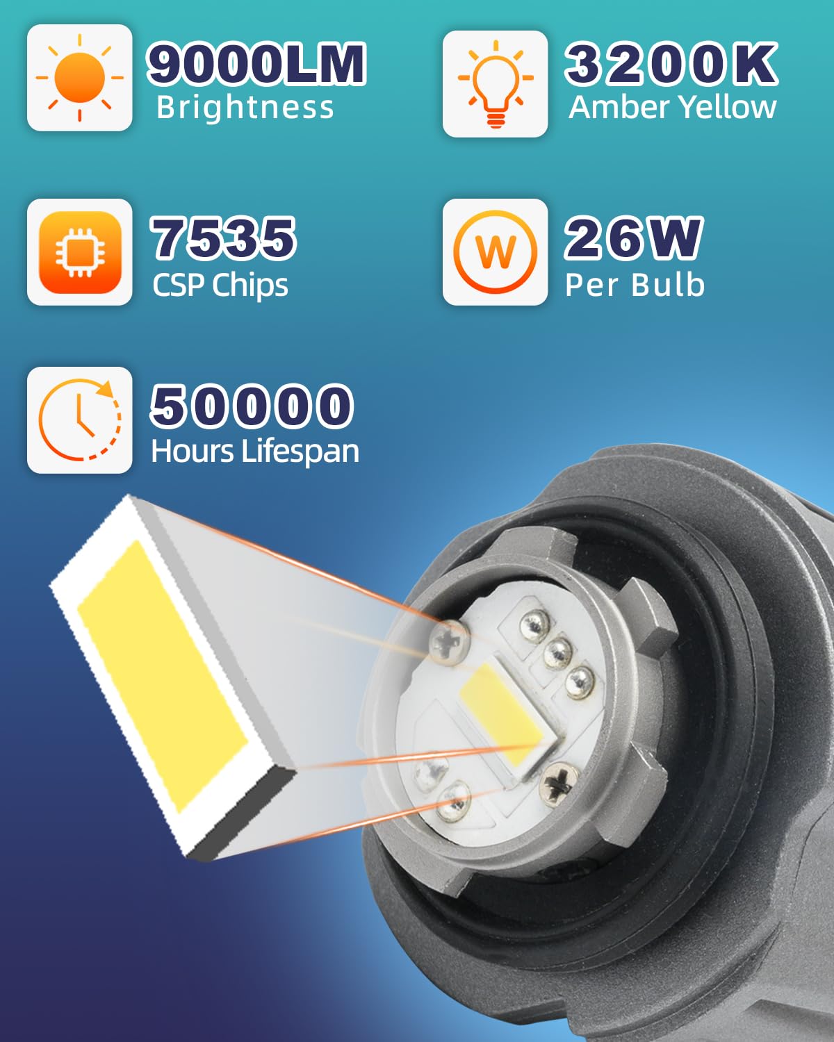 nsautolighting L1B LED Fog Light Bulbs - Super Bright 3200K Amber Yellow, 4500LM, Plug and Play for 2021+ Honda Models (2Pcs