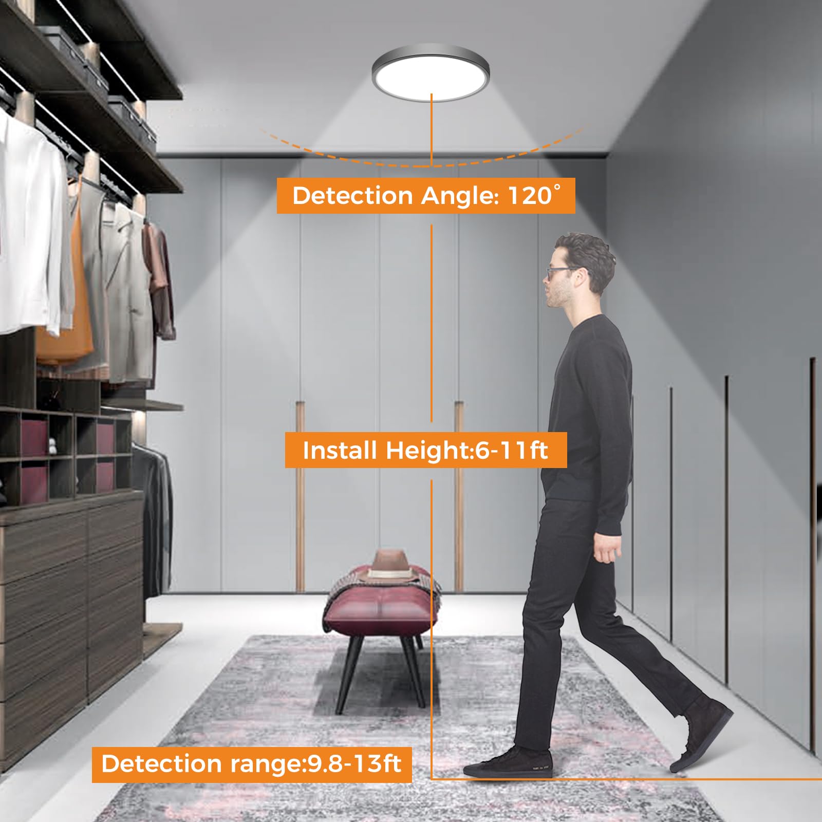 Slochi 2 Pack Ceiling Lights Motion Sensored Wired, 5000K Motion Sensor Light Indoor, 15W 1500Lm 7 Inch Flush Mount Light Fixtur