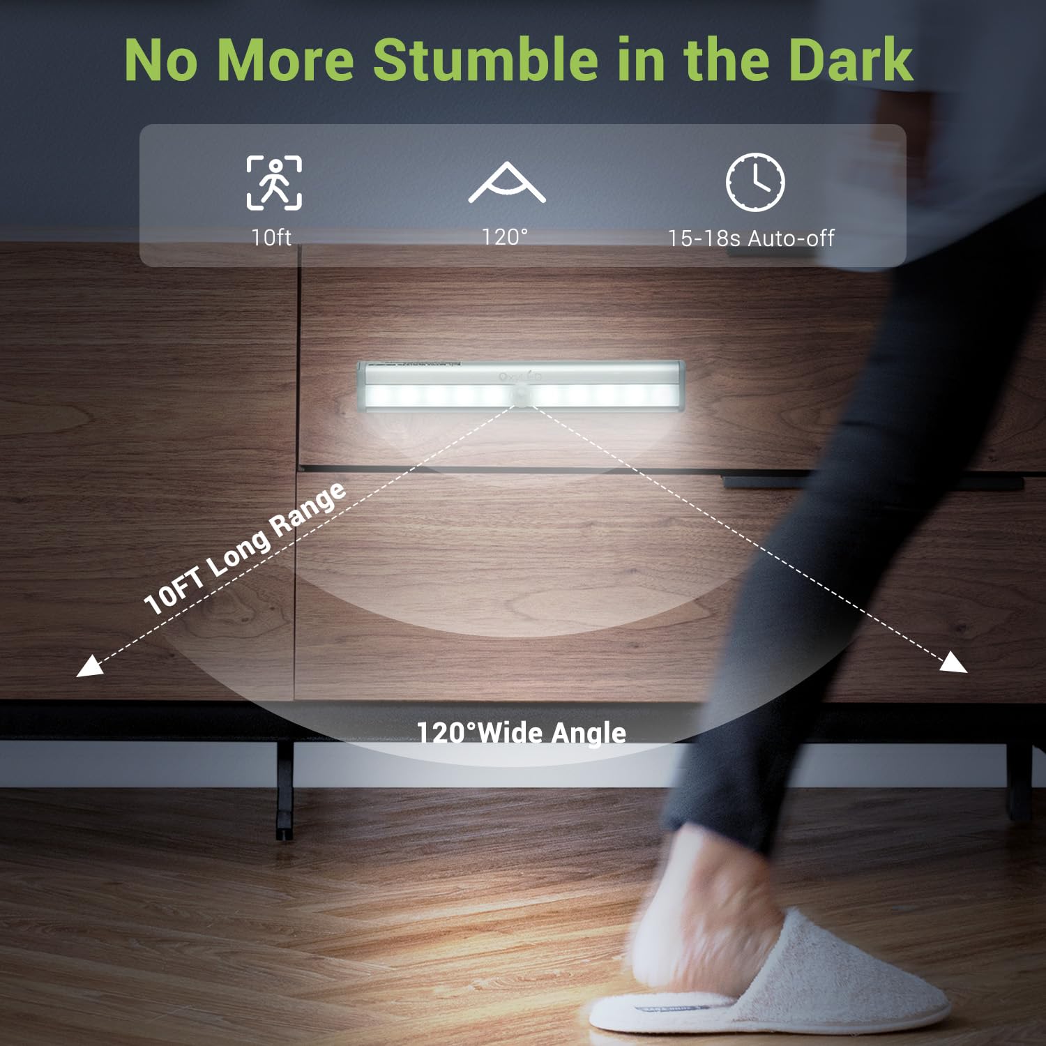 OxyLED Under Cabinet Lights, 3 Pack Motion Sensor, Battery Operated, 10 LED Strips, Wireless Indoor Lighting for Kitchen & Pantry, White