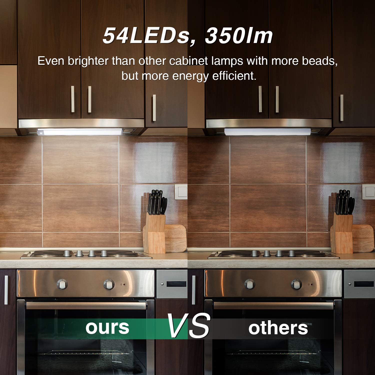 Hiboitec Led Motion Sensor Cabinet Light, 54 Leds, Rechargeable, Wireless, 2 Packs, White