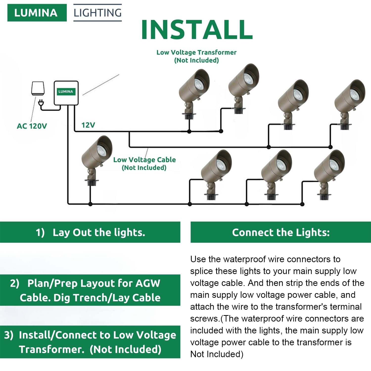Lumina Lighting® 4W Landscape Lighting 12V Landscape Lights Low Voltage Landscape Spotlights Warm White Waterproof Outdoor Replaceable Led Bulb For Garden, Lawn, Porch, Patio And Yard (Bronze, 6-Pack)