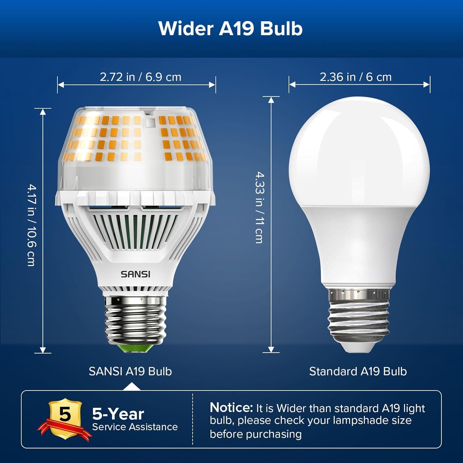 Sansi 300W Equivalent A19 Led Light Bulb, 5000 Lumens E26 Led Bulb With Ceramic Technology, 3000K Soft Warm Non-Dimmable, 25,000