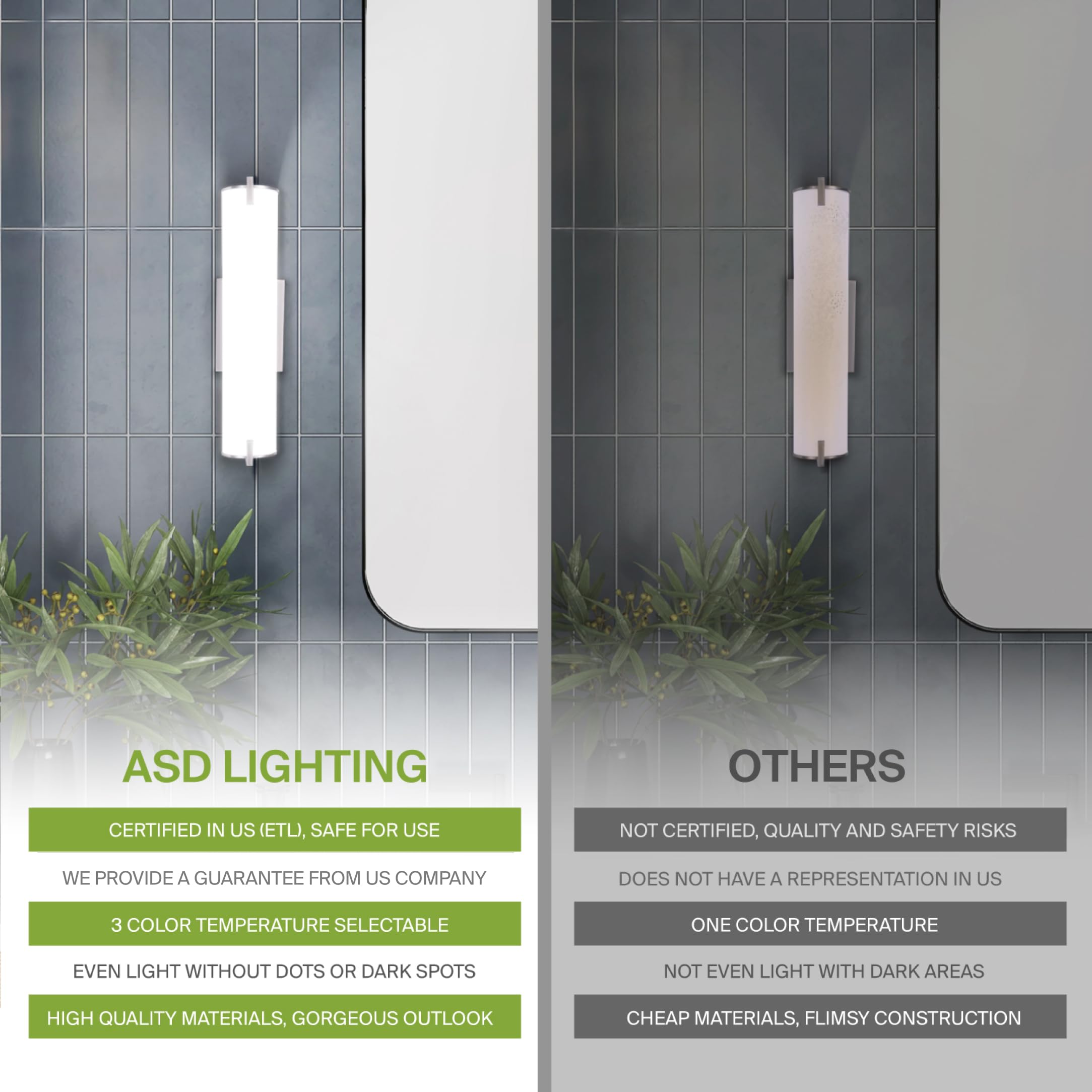 Asd Led 24  Vanity Wall Mount Light Fixture  Linear Bathroom Lighting Bar | 3Cct  Dimmable  Energy Star  Etl Listed | 25W 1950Lm 3000-5000K 120V | Long Tube Bath Sconce Over Mirror | Nickel  4 Pack