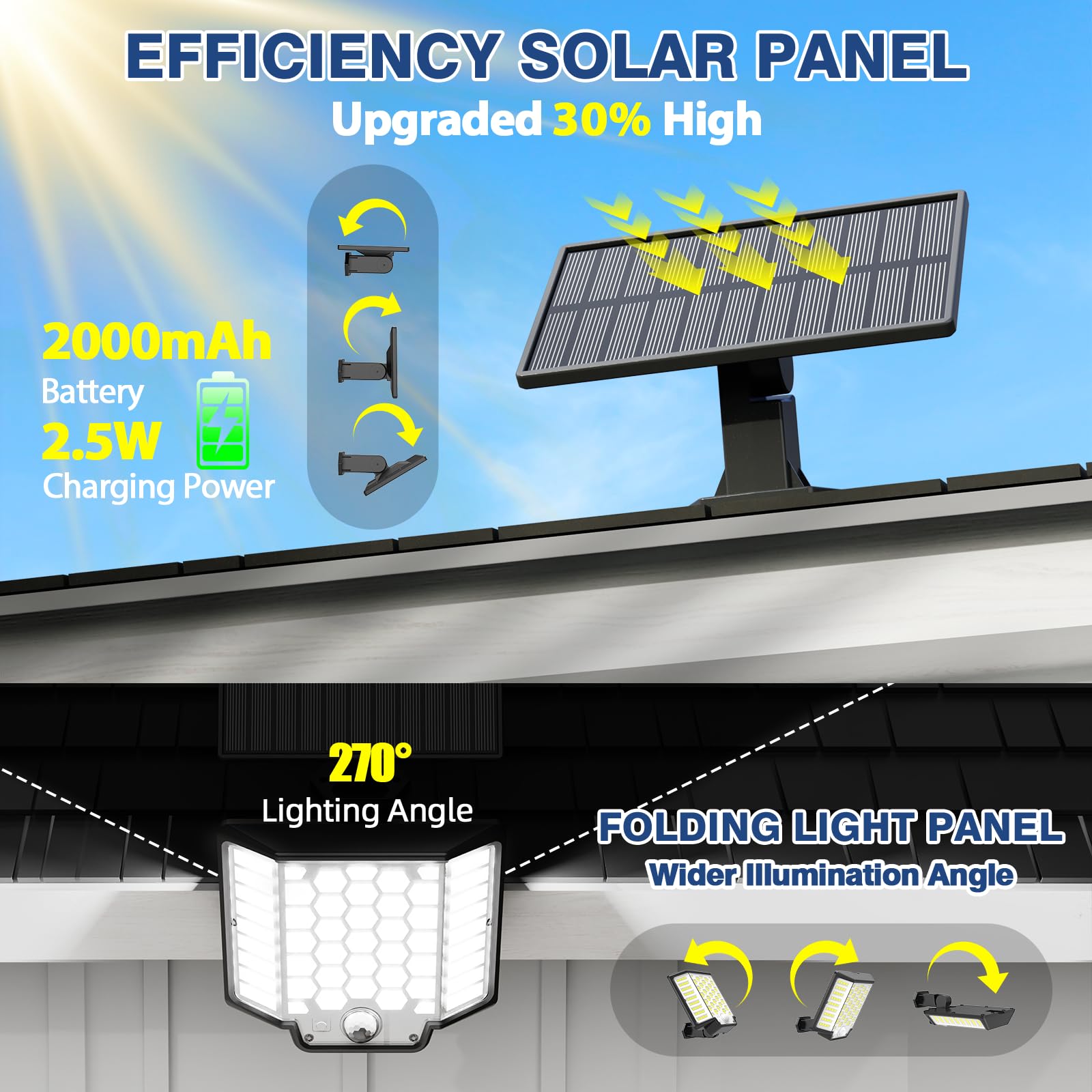 Solar Flood Lights Outdoor Waterproof  2-Pack 186 Led Solar Wall Light Outside 2500Lm  3 Modes Remote Control With Motion Sensor  Dusk To Dawn Luces Solares  Ip65 For Yard  Patio  Garden  Garage