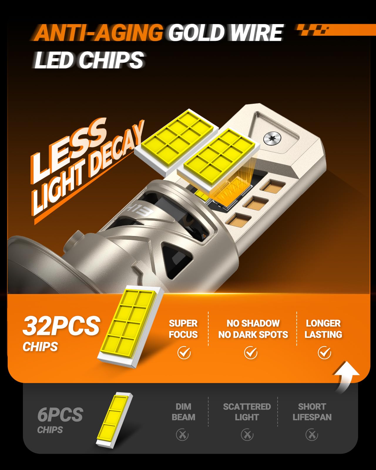 Sealight H13 ?????? Bulbs  52000Lm 1000% Ultra Brighter H13 Fog Bulb  32Pcs Lighting Chips  80 000Hrs+ Lifespan  9008 Drving Front Light 6500K White  1:1 Size Plug N Play Fog Light  Pack Of 2