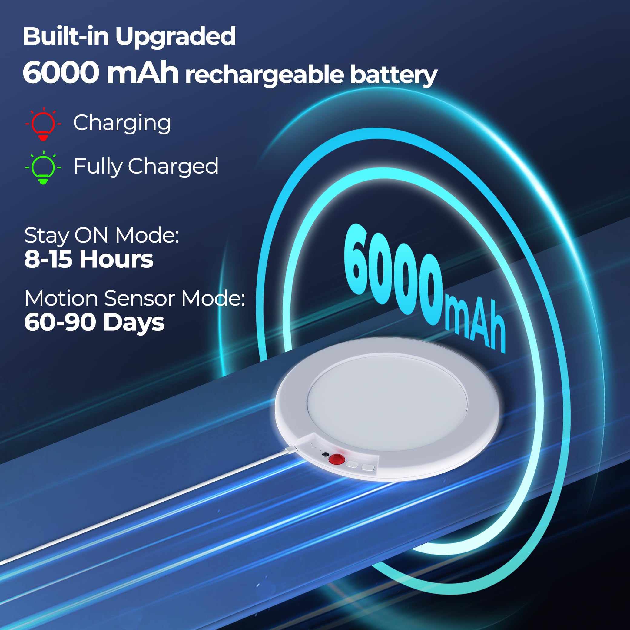 Yurnero 2 Pack Rechargeable Motion Sensor Closet Light With Remote - Ultra-Thin Magnetic Suction Wireless Ceiling Lights Battery