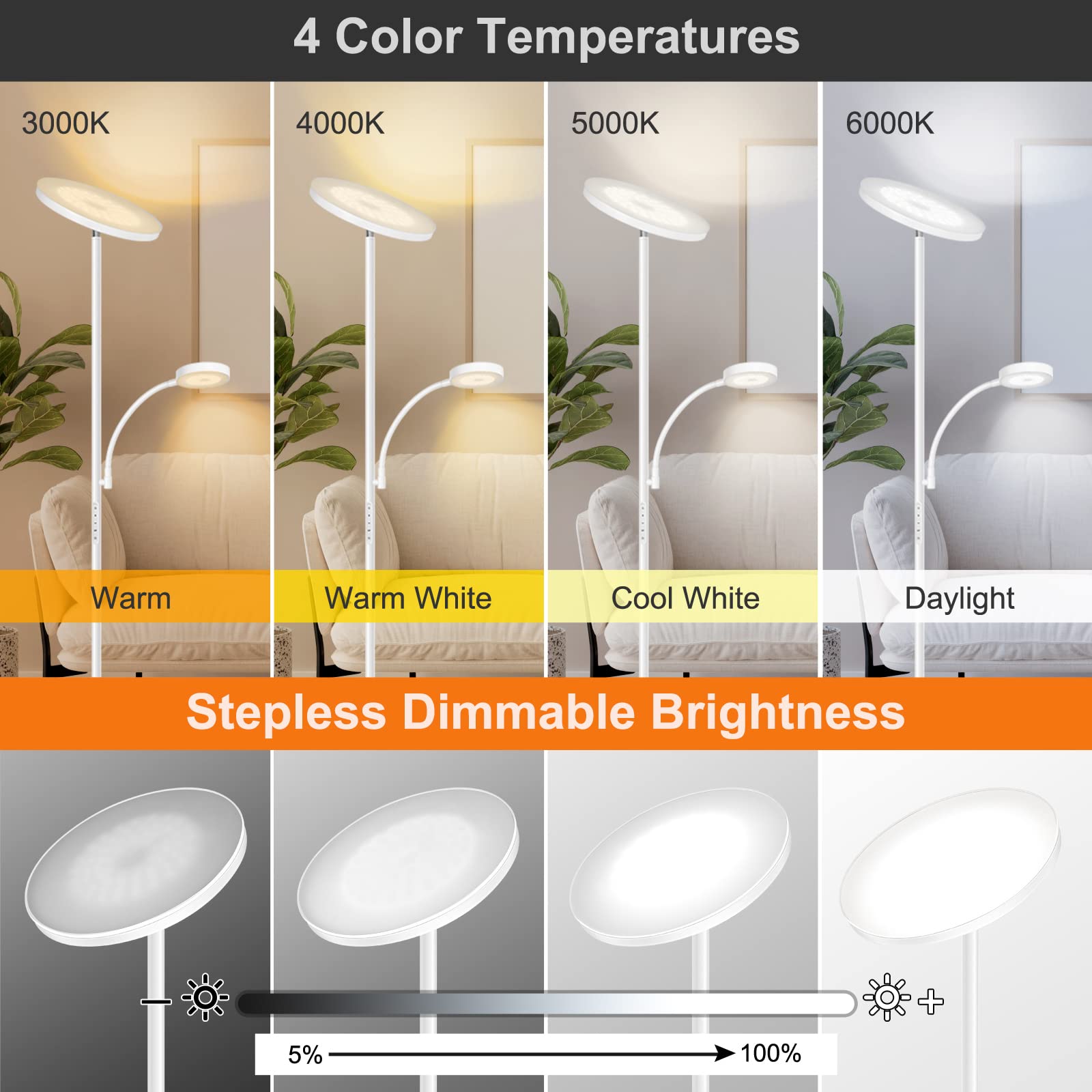 OUTON LED Floor Lamp, 27W/2400LM Torchiere & 7W Reading Light, Dimmable, Remote Control, Pearl White