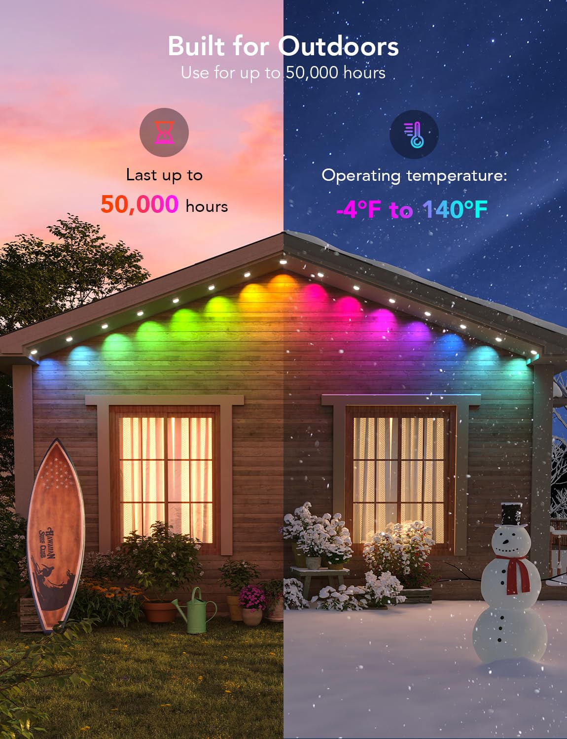 Govee Outdoor Smart RGBIC Lights, 150ft White LED, IP67 Waterproof, 75 Scene Modes, Model H705C