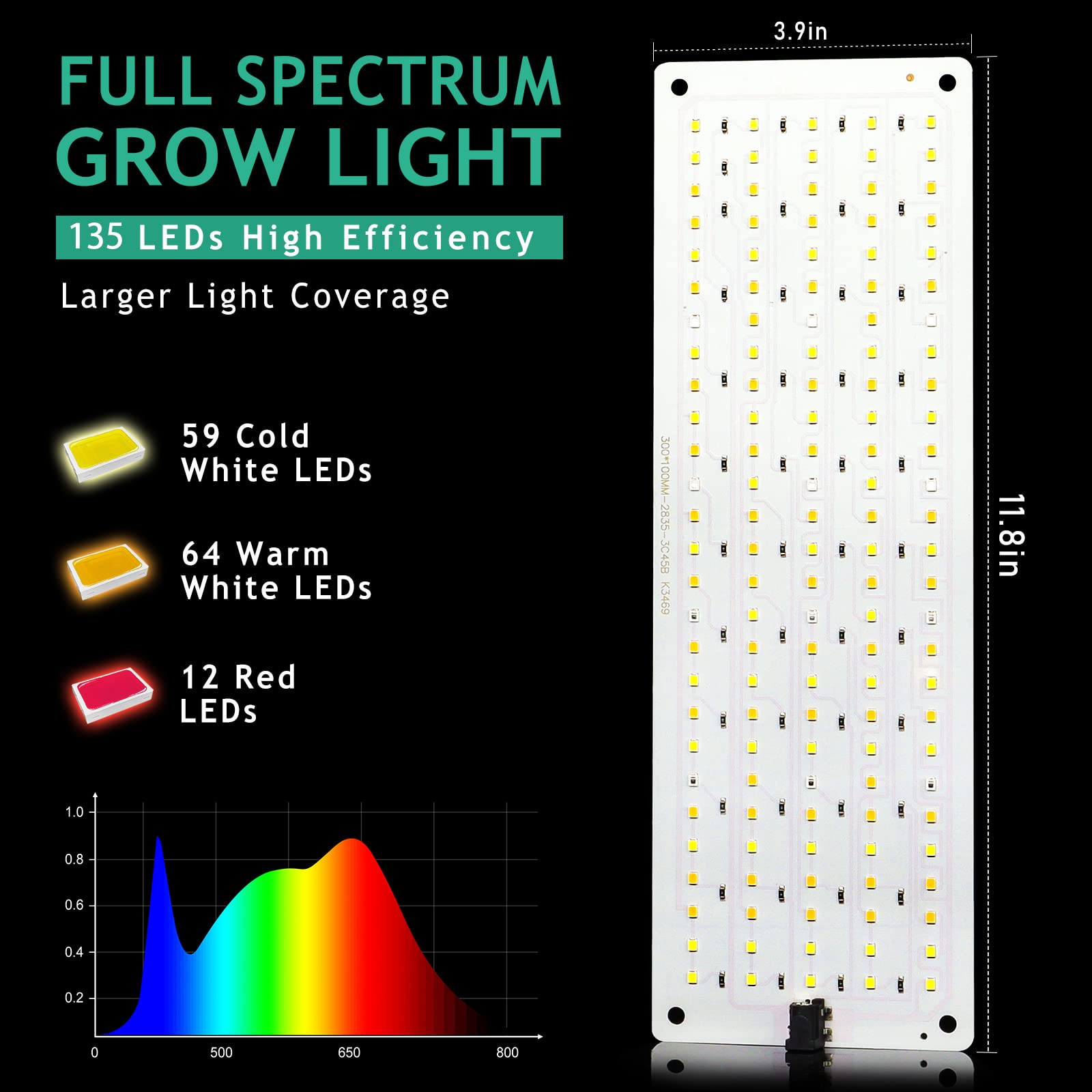 Lbw Led Grow Light, Full Spectrum Grow Light With 4 Dimmable Levels And Auto On/Off Timer, 135 Leds Plant Grow Lamp For Seedlings, Veg, Bloom And Succulents, Ideal For Indoor Plants