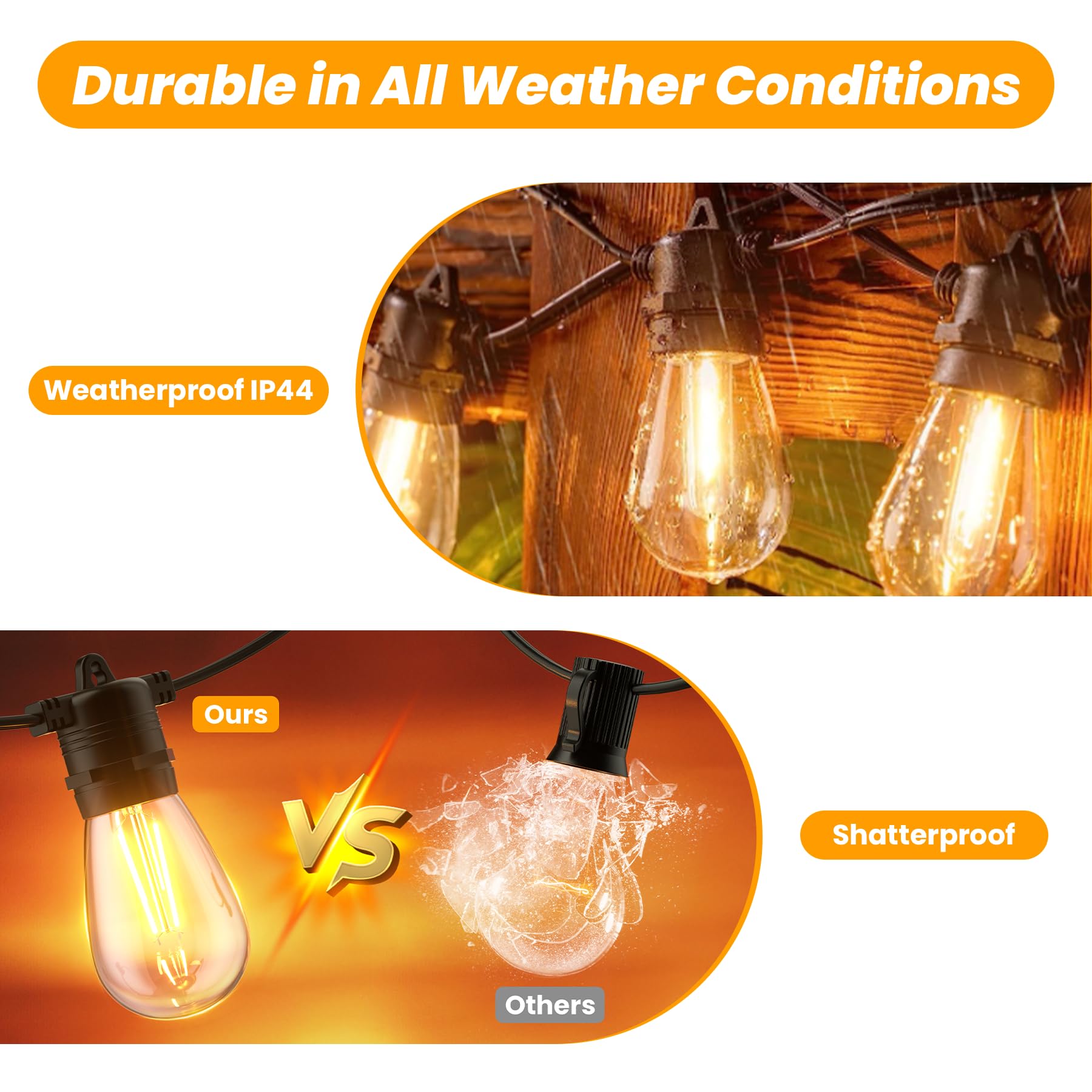 Zuske 25-Pack Led S14 Replacement Light Bulbs, Shatterproof 0.9W Vintage Edison Bulbs For Outdoor Patio Backyard String Lights,