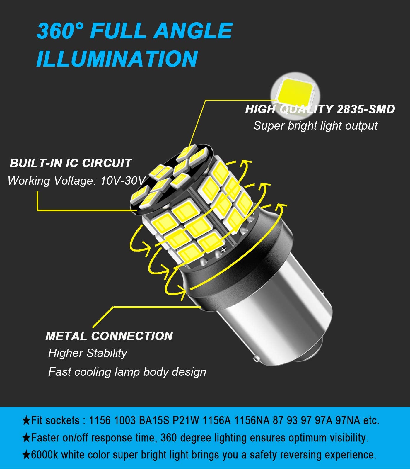 Serundo Auto 1156 Led Bulb, 12V 24V Super Bright 1141 1003 Ba15S Led Bulbs Used For Back Up Reverse Lights, Tail Lights, Rv Ligh