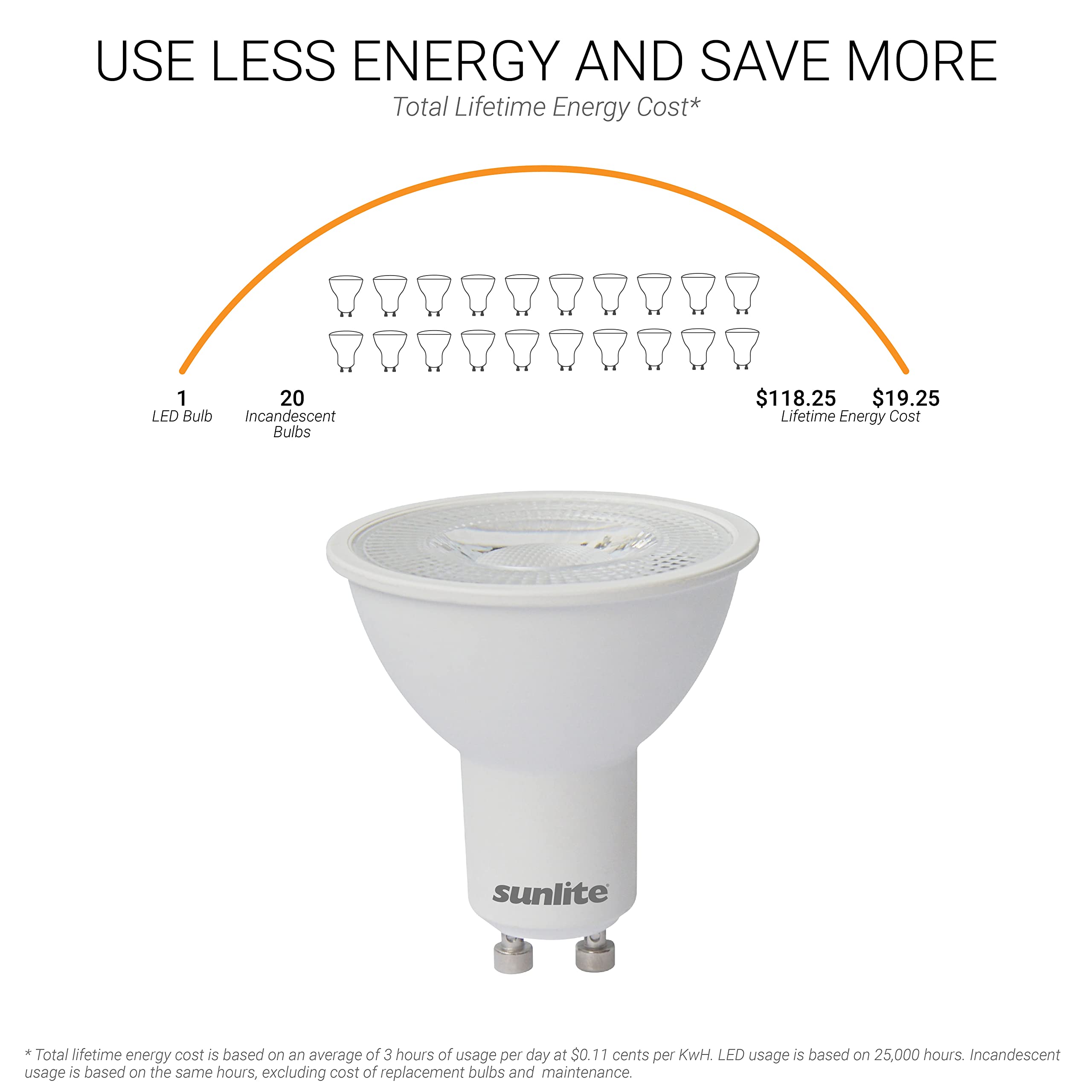 Sunlite 40338 Led Mr16 Reflector Spotlight Bulb, 7 Watts (50W Halogen Bulb Replacement) 120 Volt, 550 Lumen, 35 Flood Beam, Gu10