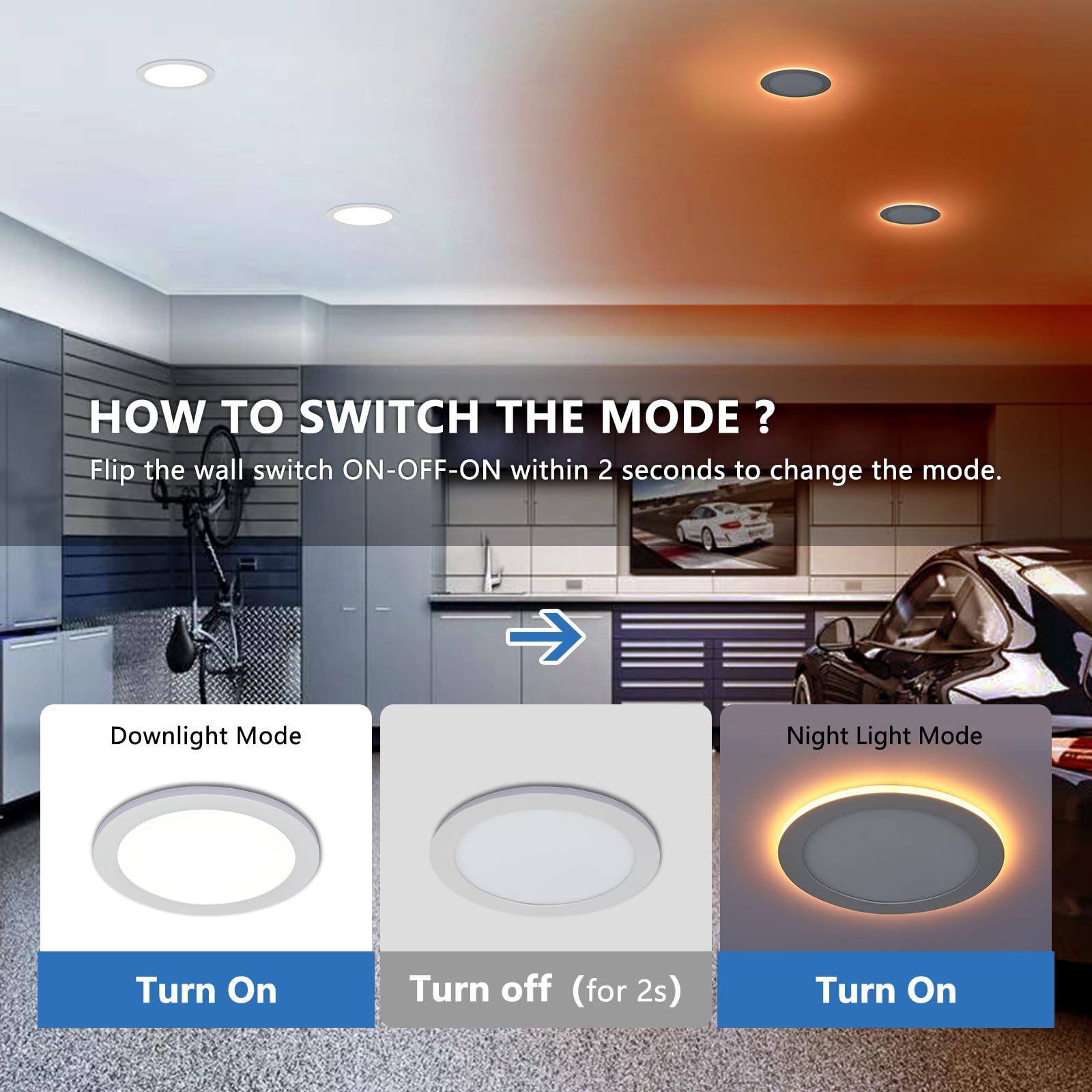 CycevSun 8 Inch LED Recessed Lights, 6-Pack, Dimmable, Night Light, Ultra Thin, White, ETL Certified, 1500LM, 15W
