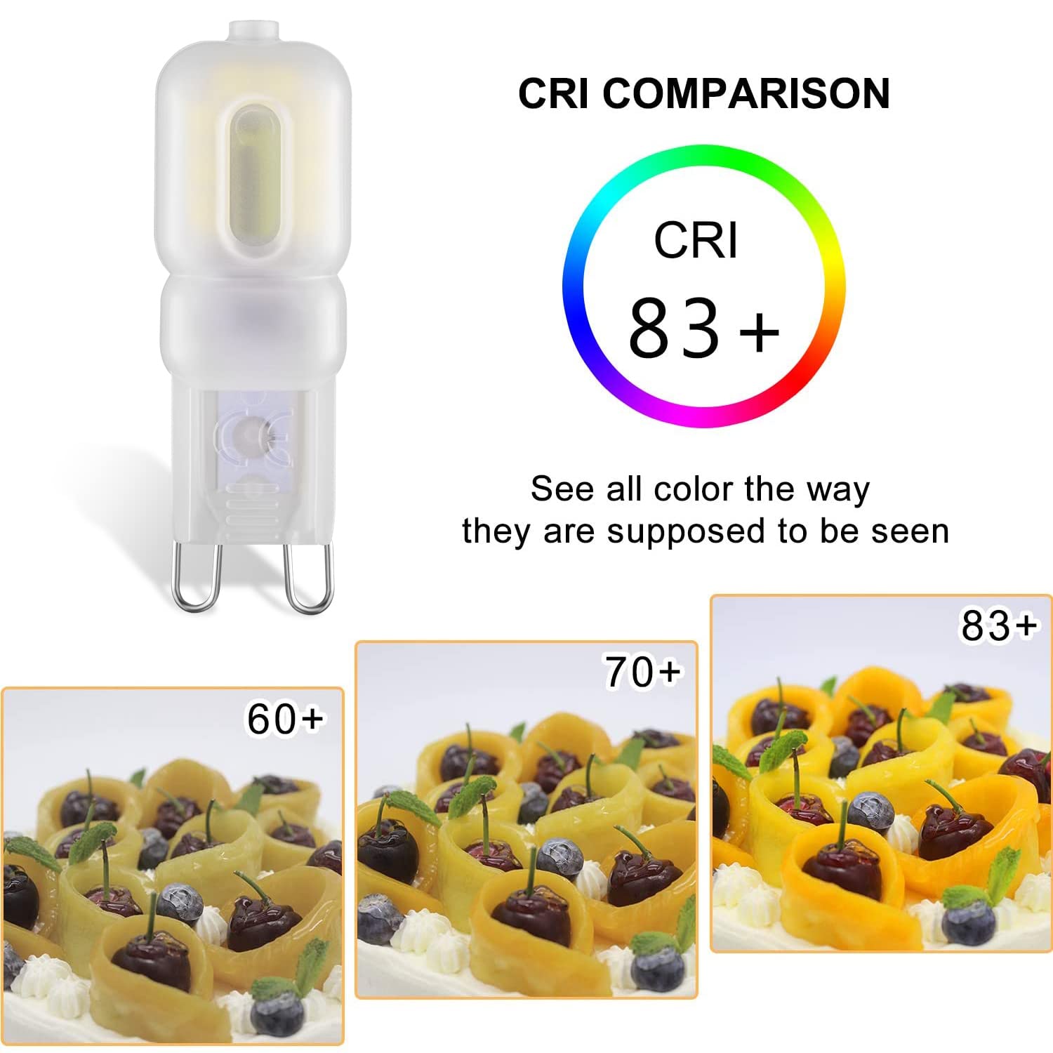 Sriomny G9 Led Bulb 2W Equivalent To 20W Halogen Lamp T4 6000K Cool White 120V G9 Base, 360 Omni-Directional Lighting, Home Ligh