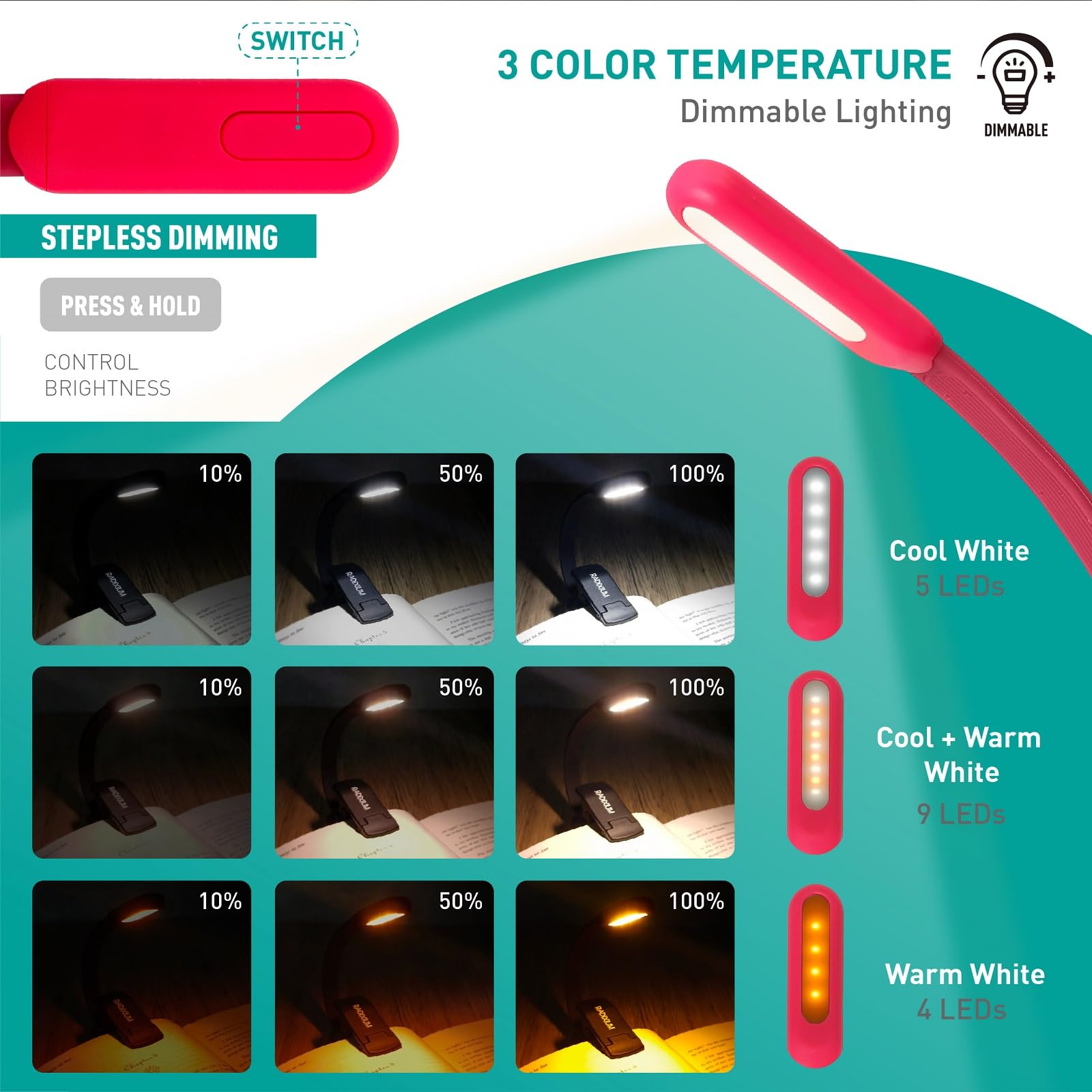 RADIXIUM Rechargeable Book Reading Light, 9 LED, 9 Color Temperatures, Stepless Dimming, Clip-On, Pink, Model AI4800BM