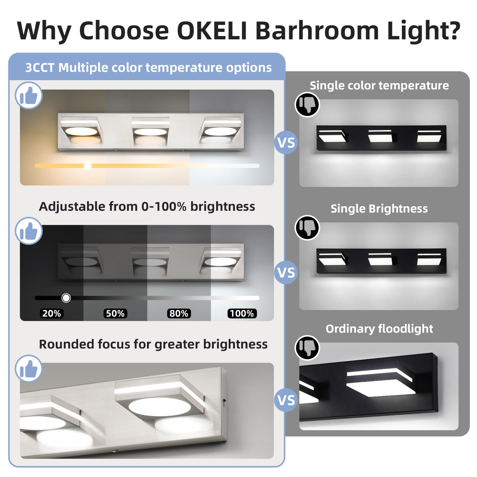 Okeli Led Modern Bathroom Vanity Light Fixtures (3-Light  22-Inch)  Brushed Nickel Acrylic Bathroom Wall Lighting Fixtures Over Mirror  3Cct  Etl Listed  Dimmable