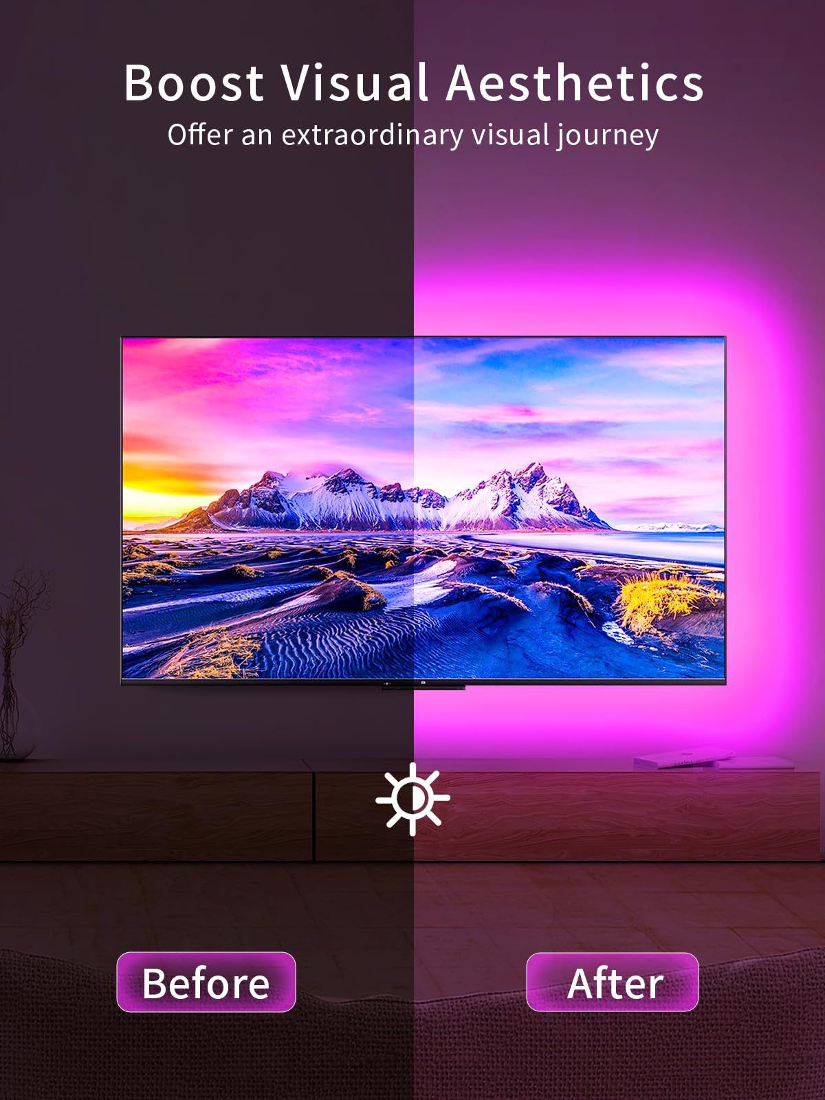 Kantutoe Led Strip Lights For 32-55 Tvs, 11.5Ft Rgb Backlights With Remote & Music Sync, Usb Powered - Multicolor